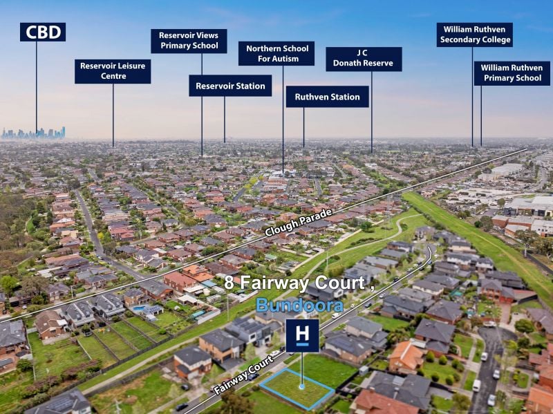 8 Fairway Court, Bundoora