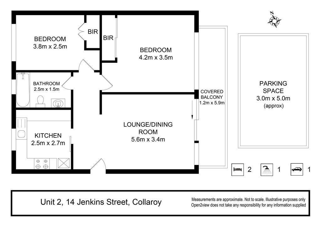 Lifestyle, Location & Convenience