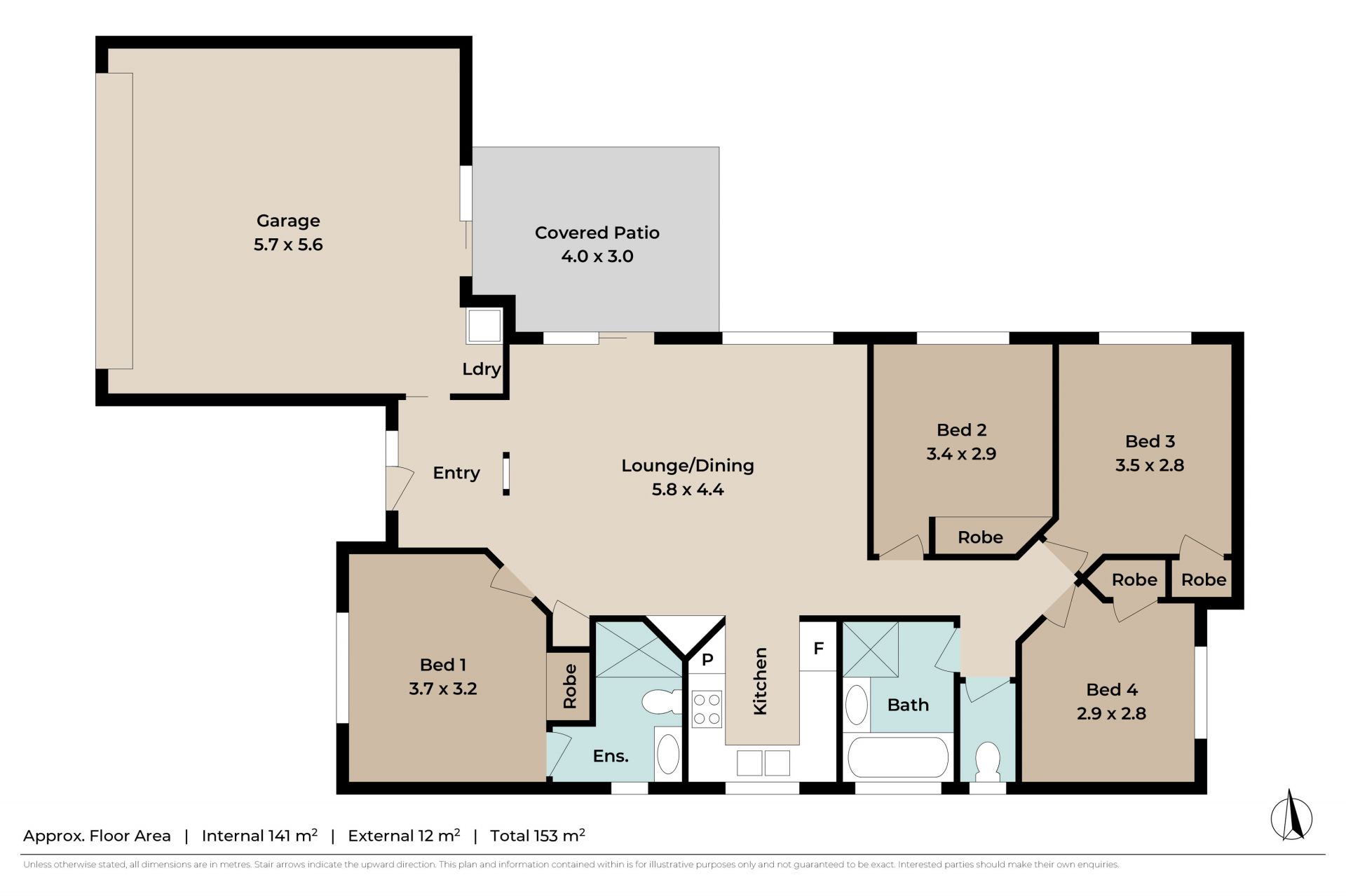 Investment Opportunity: With Long Lease and Reliable Rent Payments!
