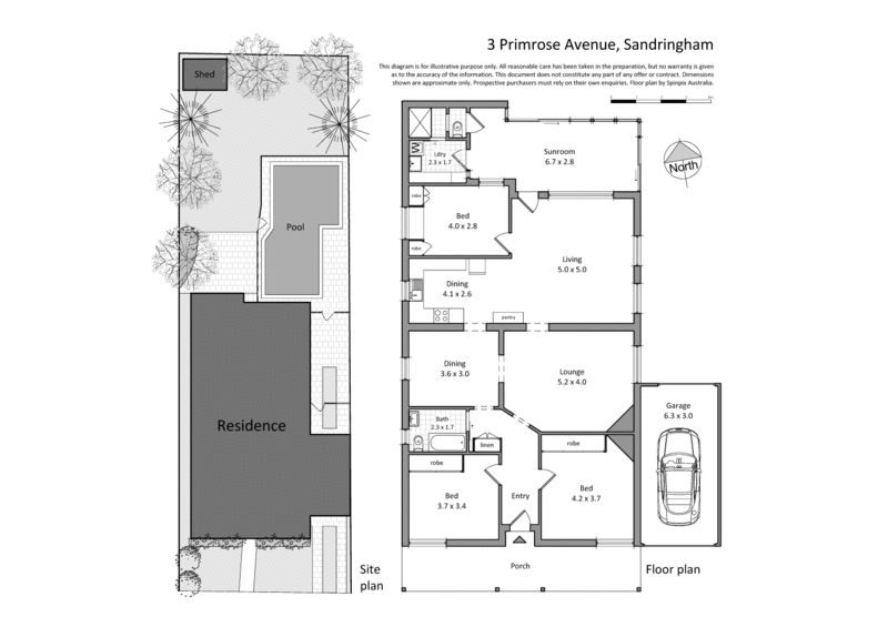 Premier Position & Location
