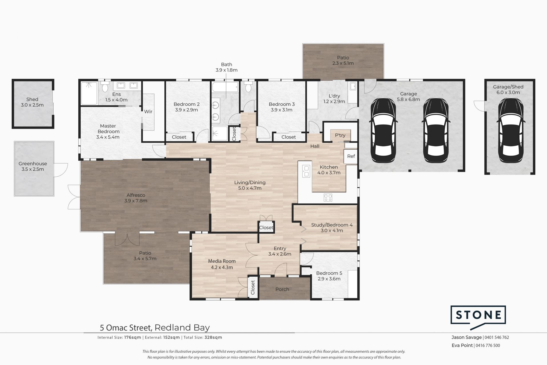 STONE REAL ESTATE | LOGAN & JASON SAVAGE SOLD…