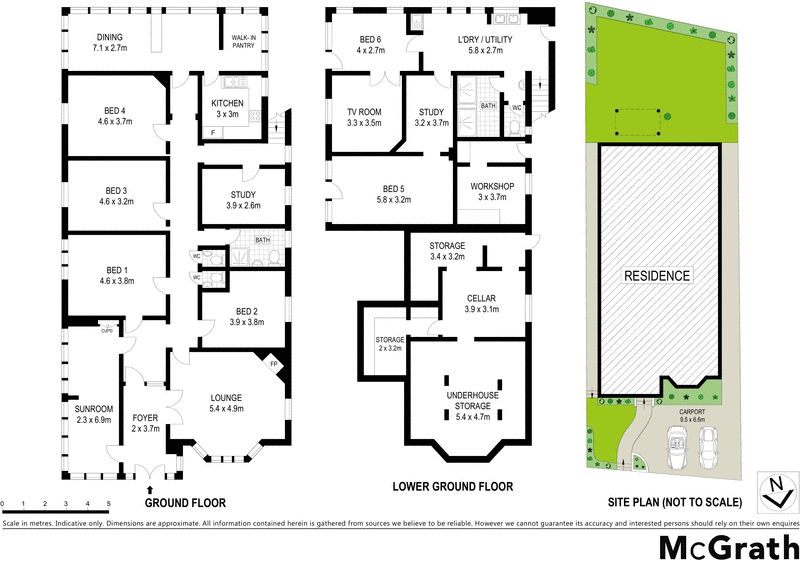 Harbourside investment with massive potential