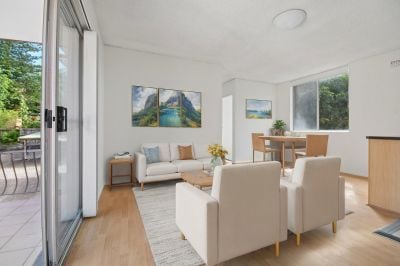 Dee Why - 3/15 Redman Road