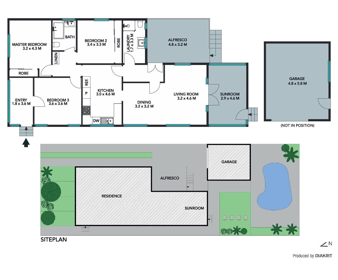 Location and potential