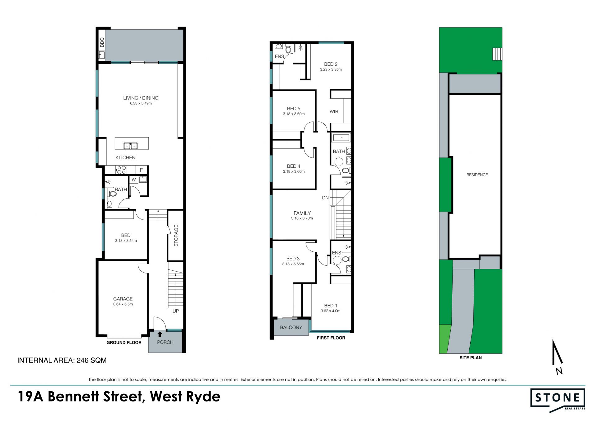 Location Size and Quality for the Whole Family
