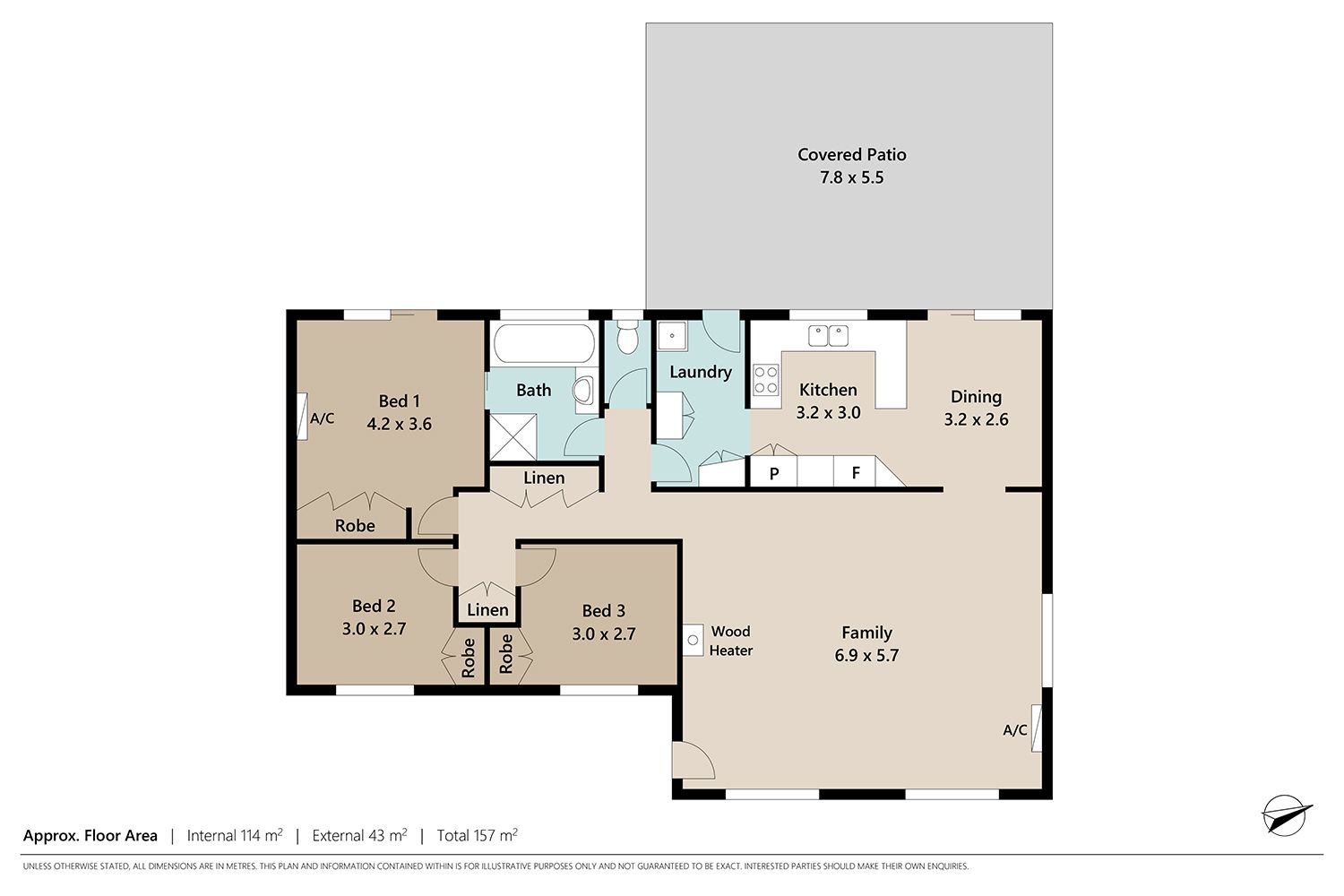 SANCTUARY LIVING