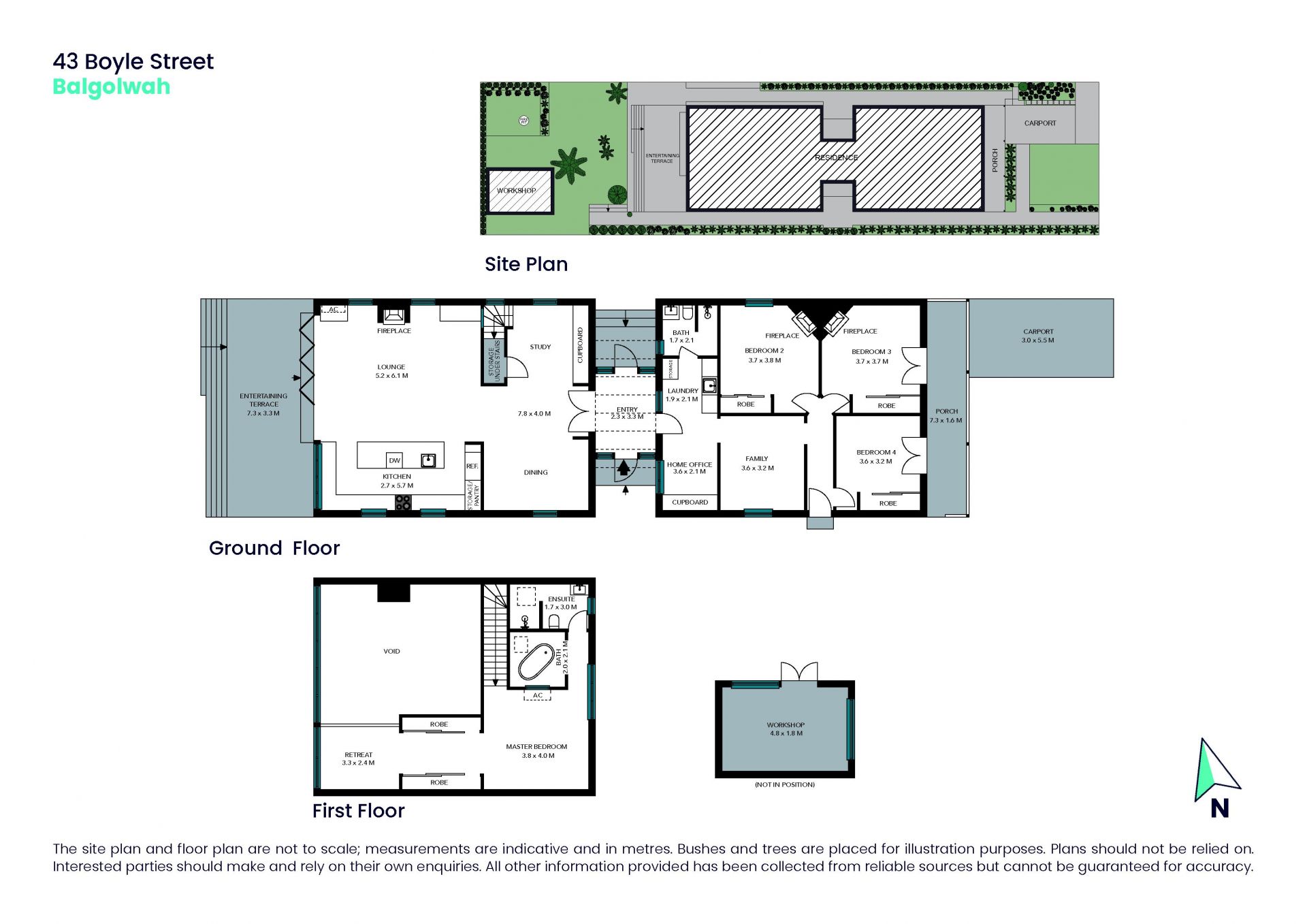 SOLD BY CANDICE CATTELL 0417 311 777