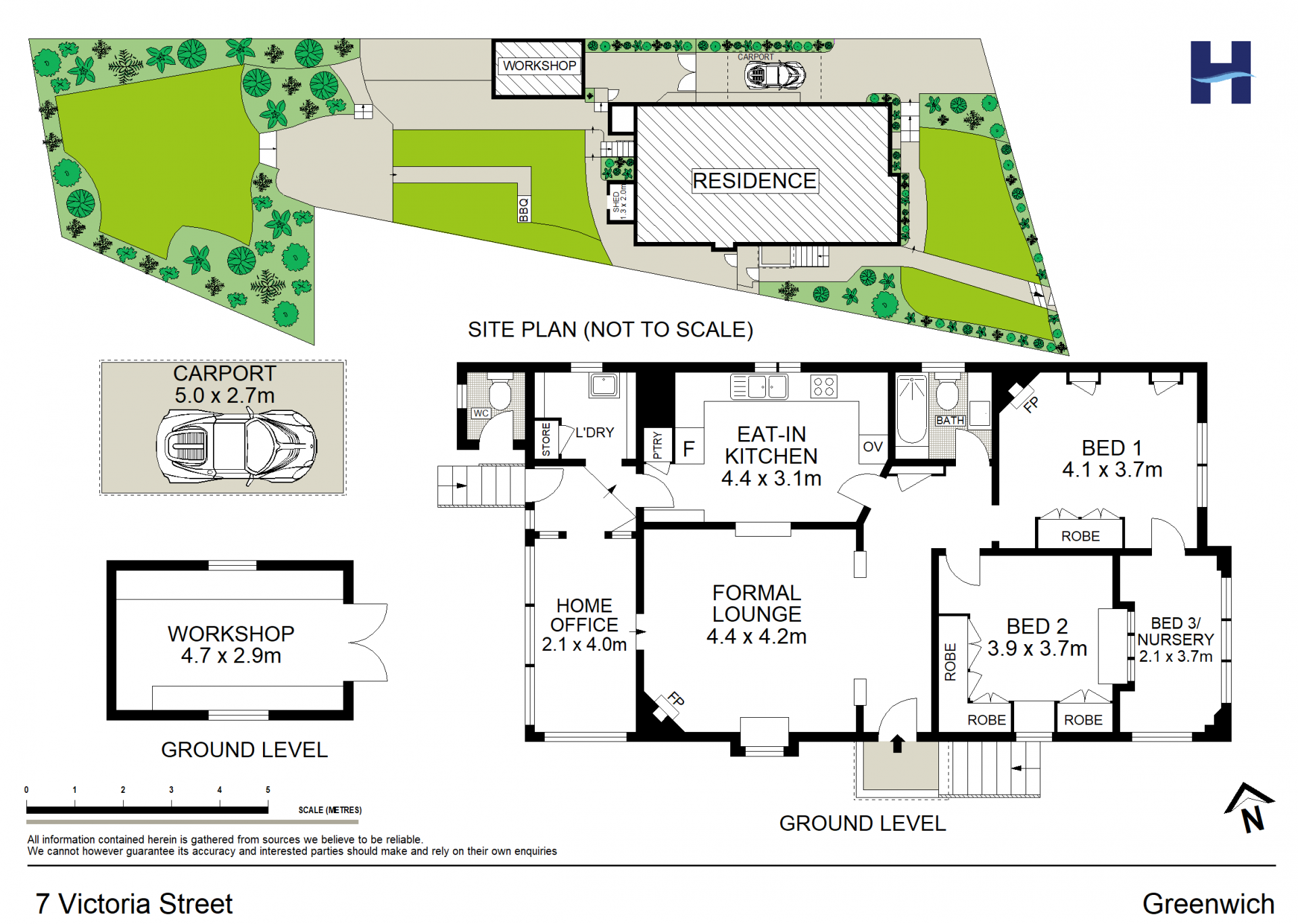 Sold By Stone Greenwich