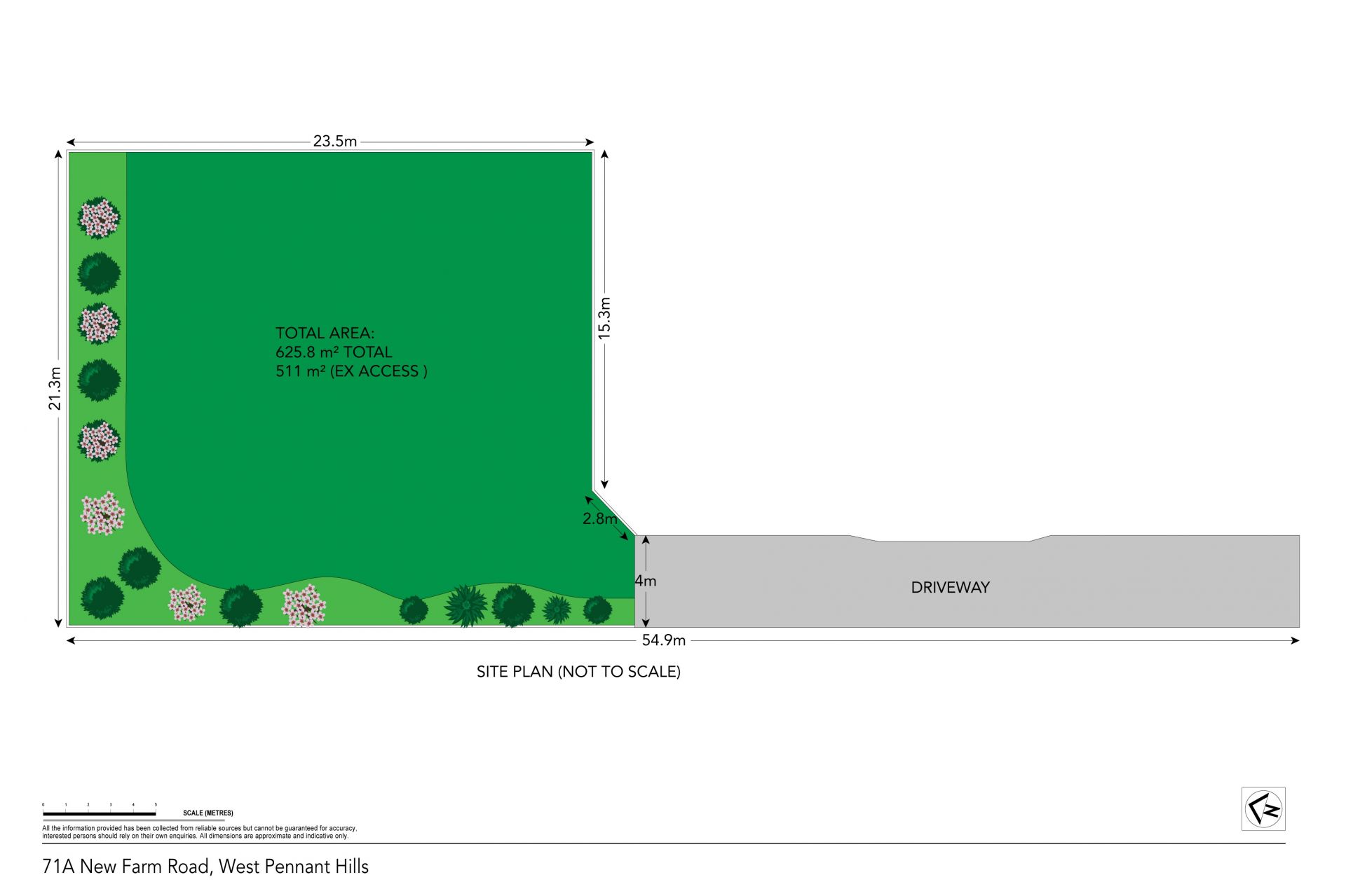 Outstanding Opportunity on 625sqm of land