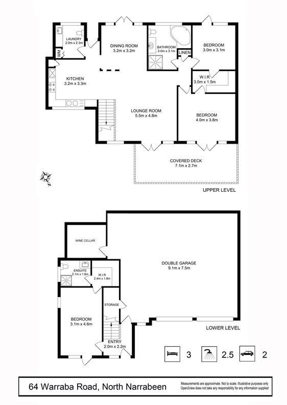 Aspect, Privacy & Convenience