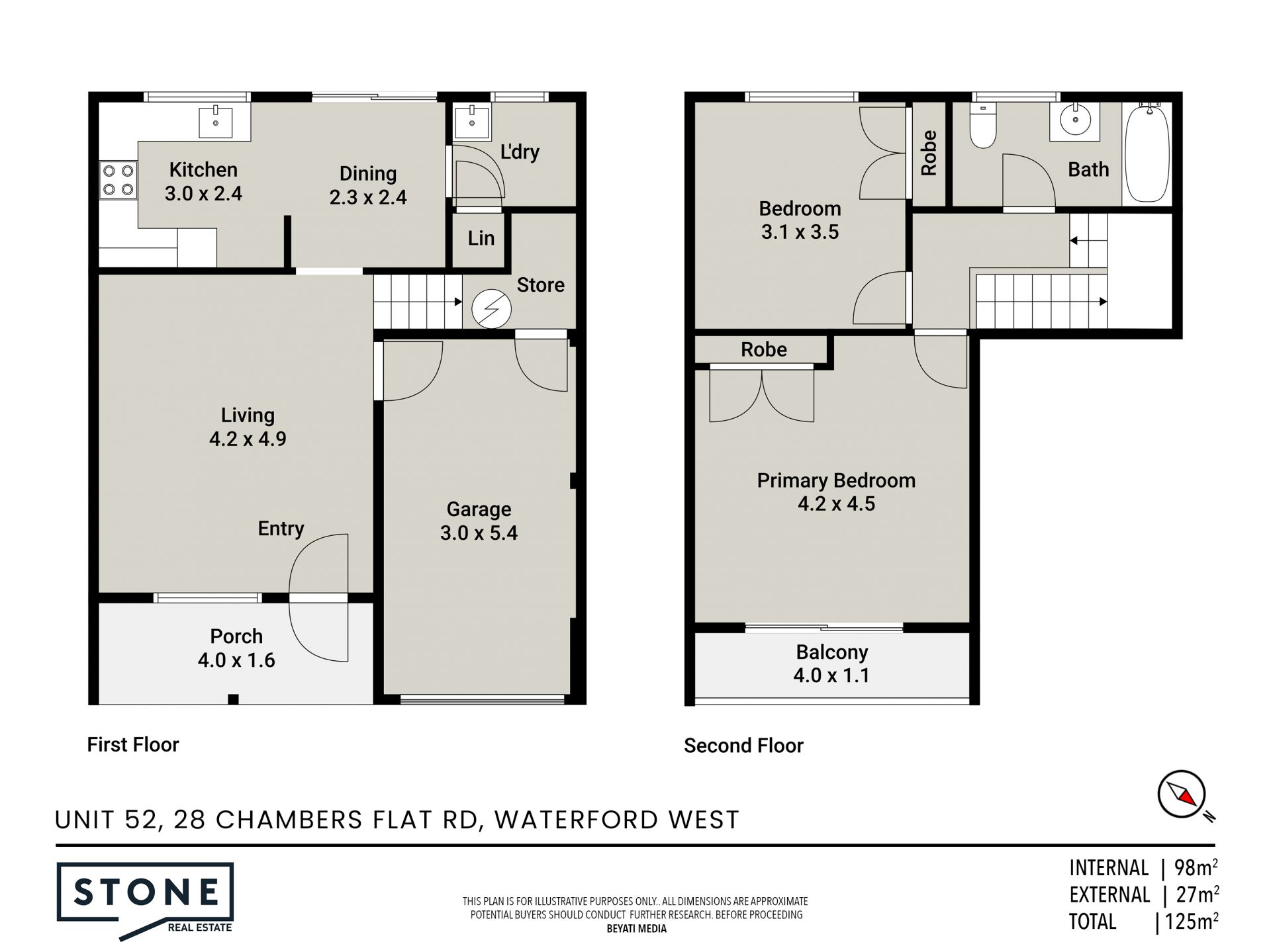 STONE REAL ESTATE LOGAN & IBRAHIM SULVIC SOLD…
