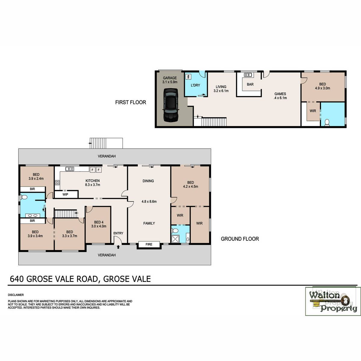 Affordable Acreage & Fantastic Location - It Doesnt Get Much Better Than This!