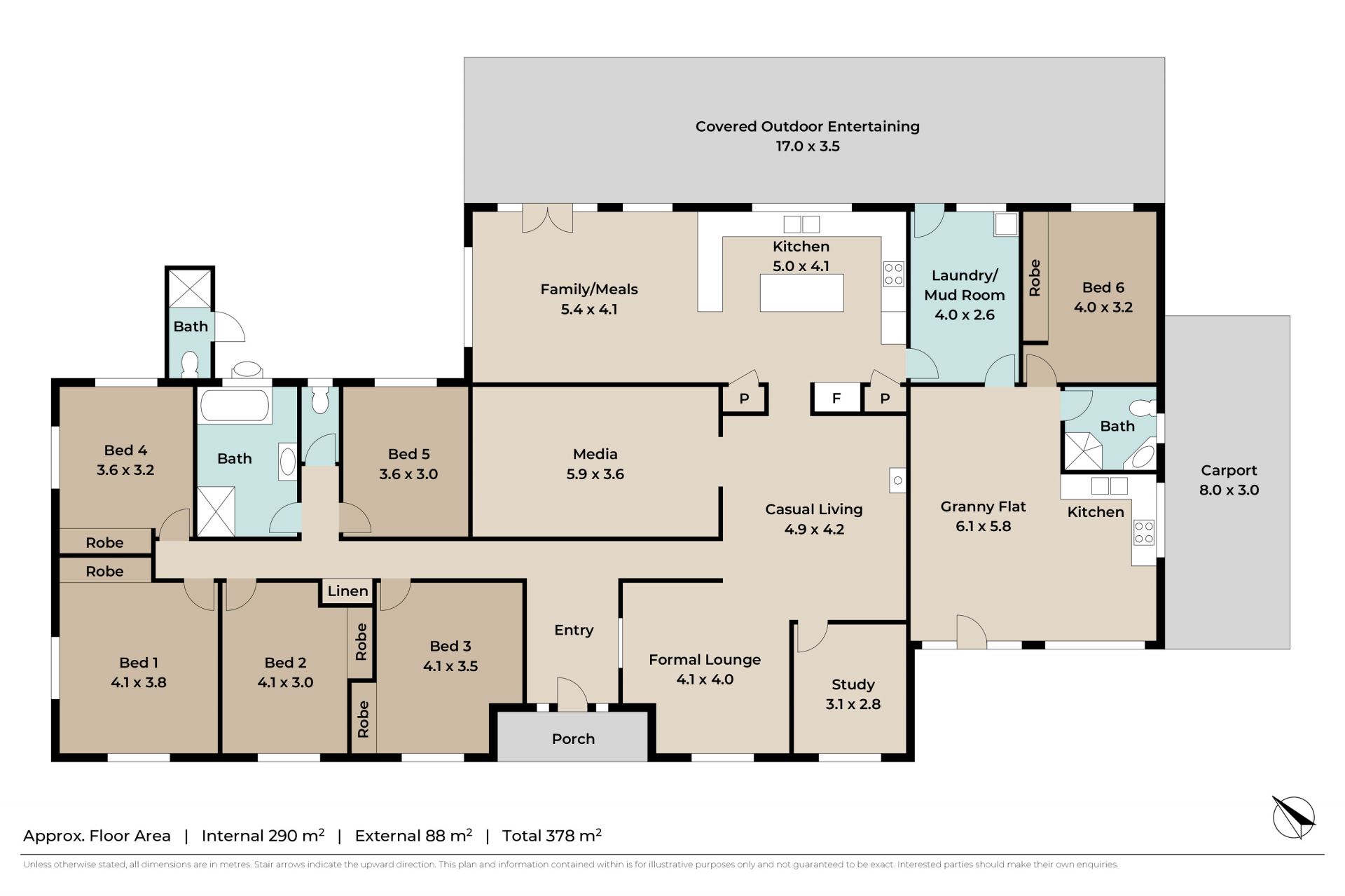 GRANNY FLAT + 10 ACRES + HORSE STABLES + POOL