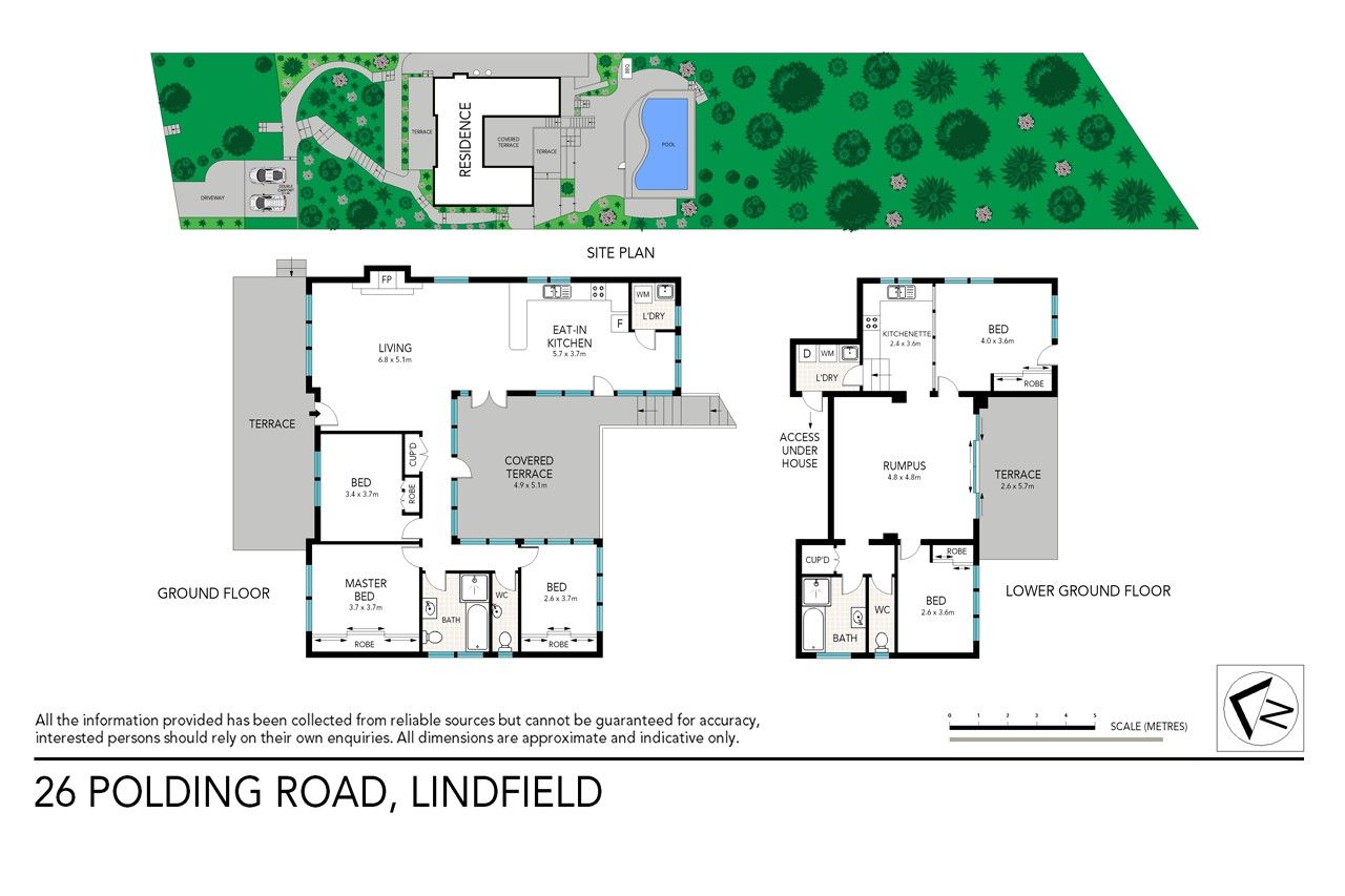 Unlimited potential to further enhance in walk rail location