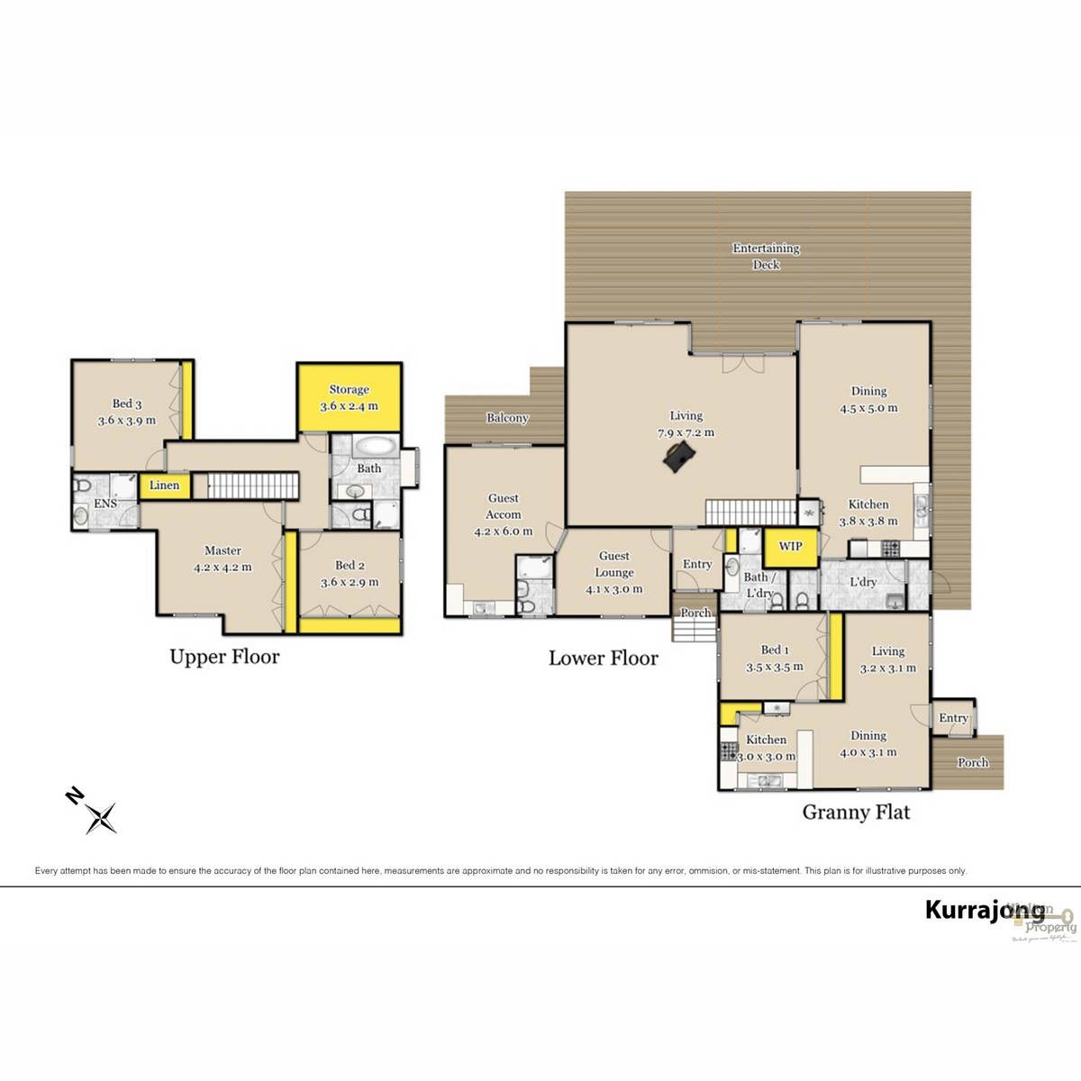 Immaculate Acreage Living With Excellent Truck Access