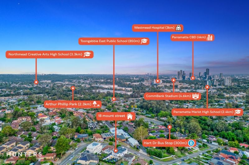 18 Mount Street, Constitution Hill