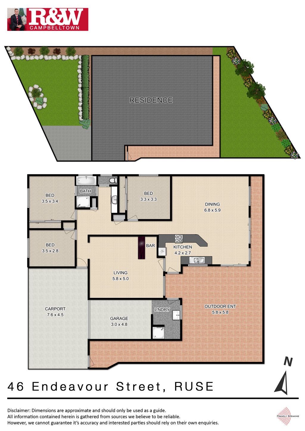 Sold by Gary Luke - $650,000!