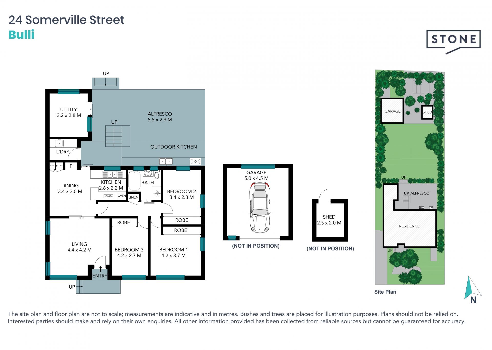 SOLD BY STONE REAL ESTATE | MATTHEW KASBARIAN & ANGELA BOLTON