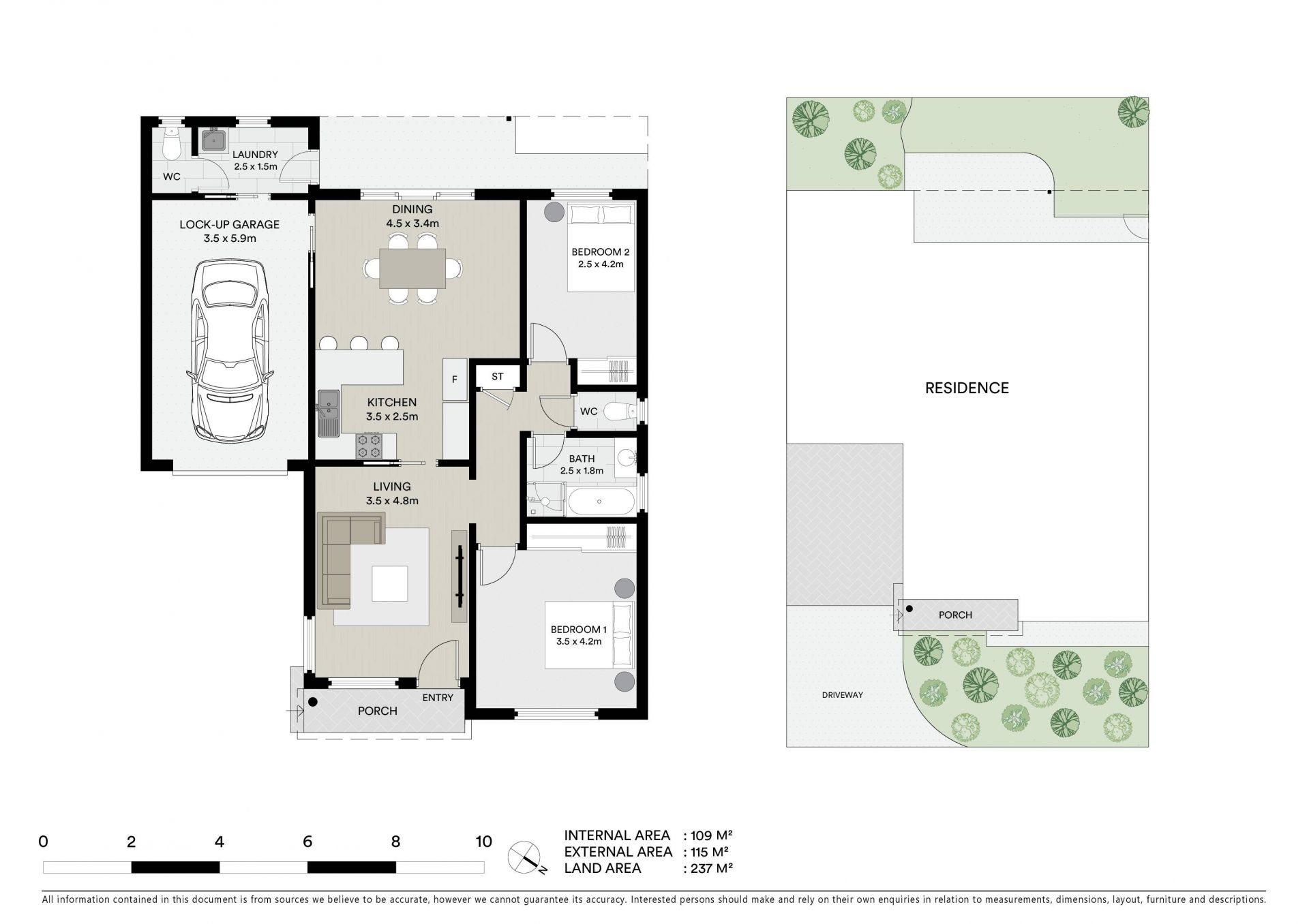 Low maintenance living in an ideal location