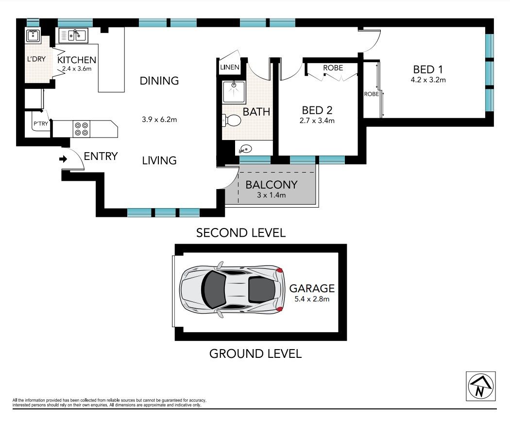 Private and ultra-convenient
