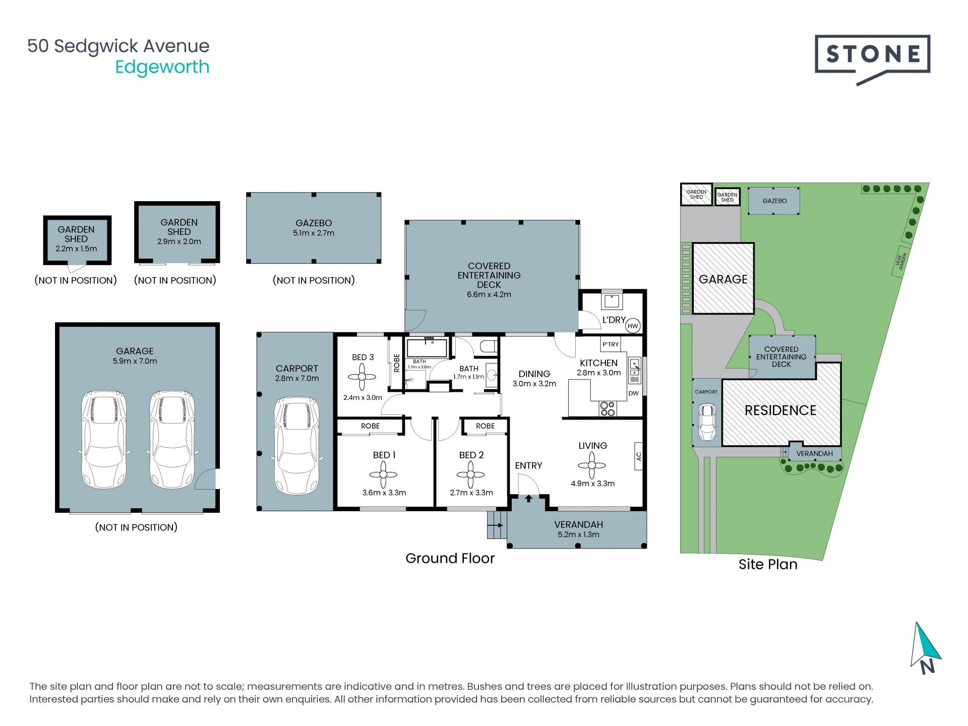 SPACIOUS YARD AND CLOSE TO EVERYTHING