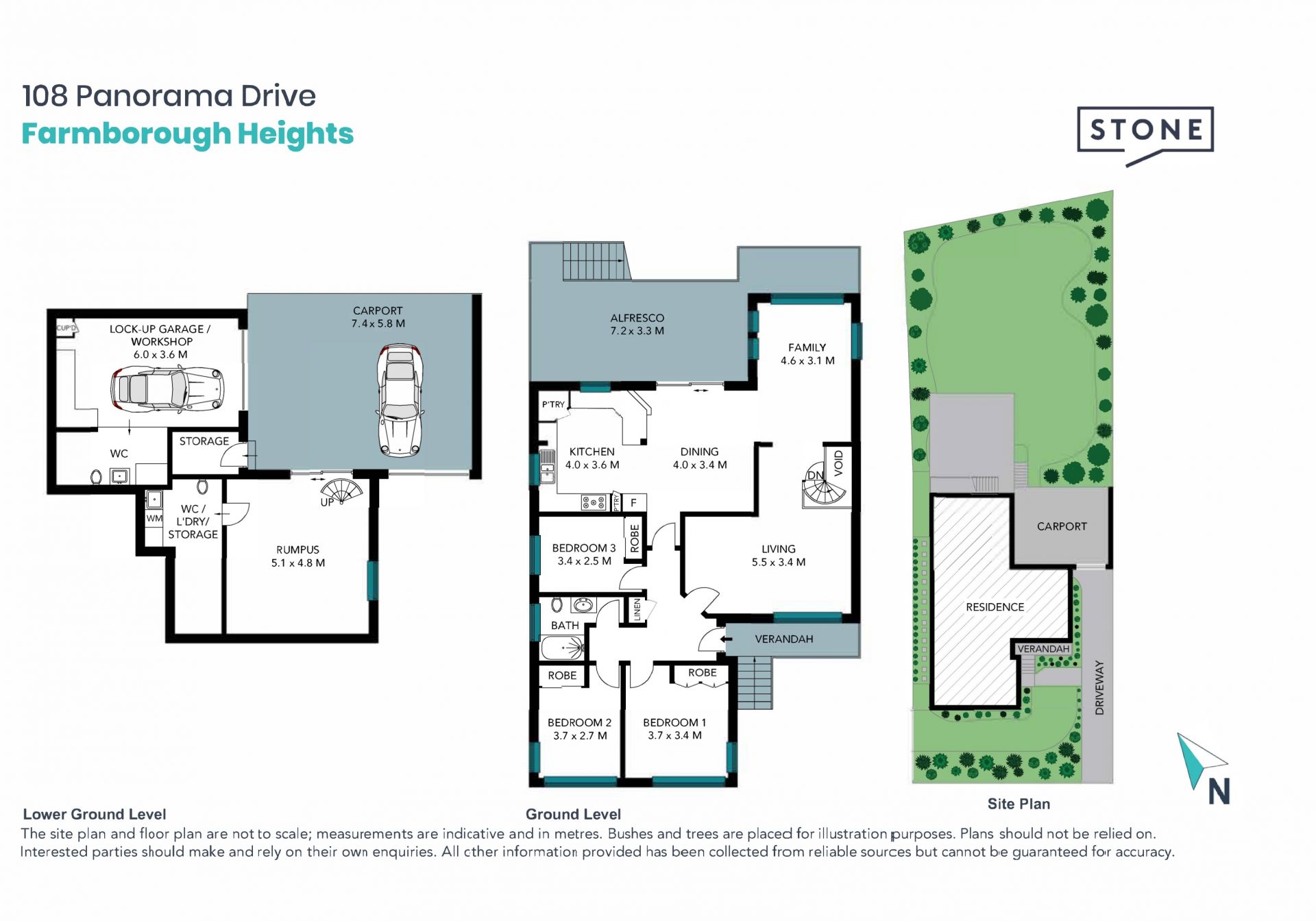 SOLD BY STONE REAL ESTATE | BARBARA COOPER