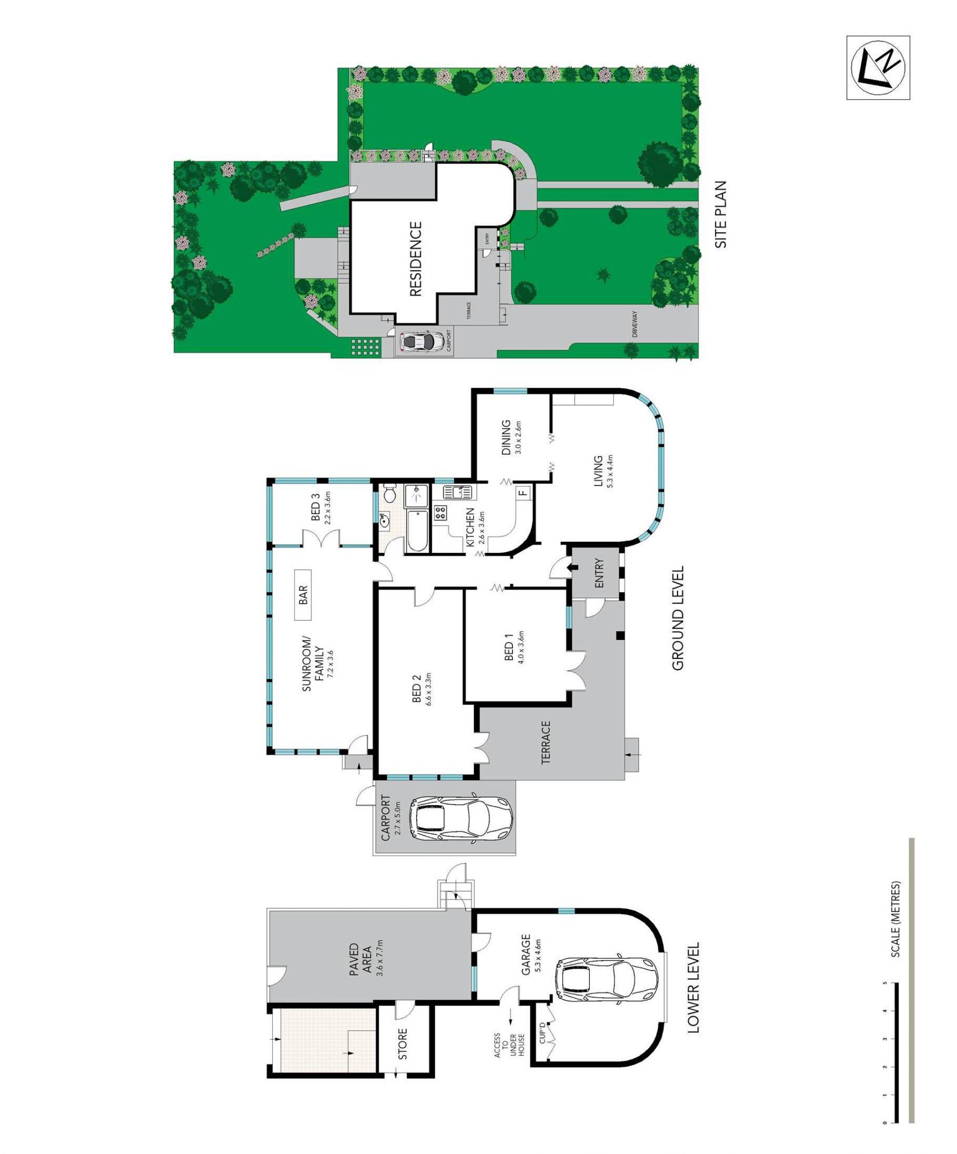 Amazing location for a short term lease