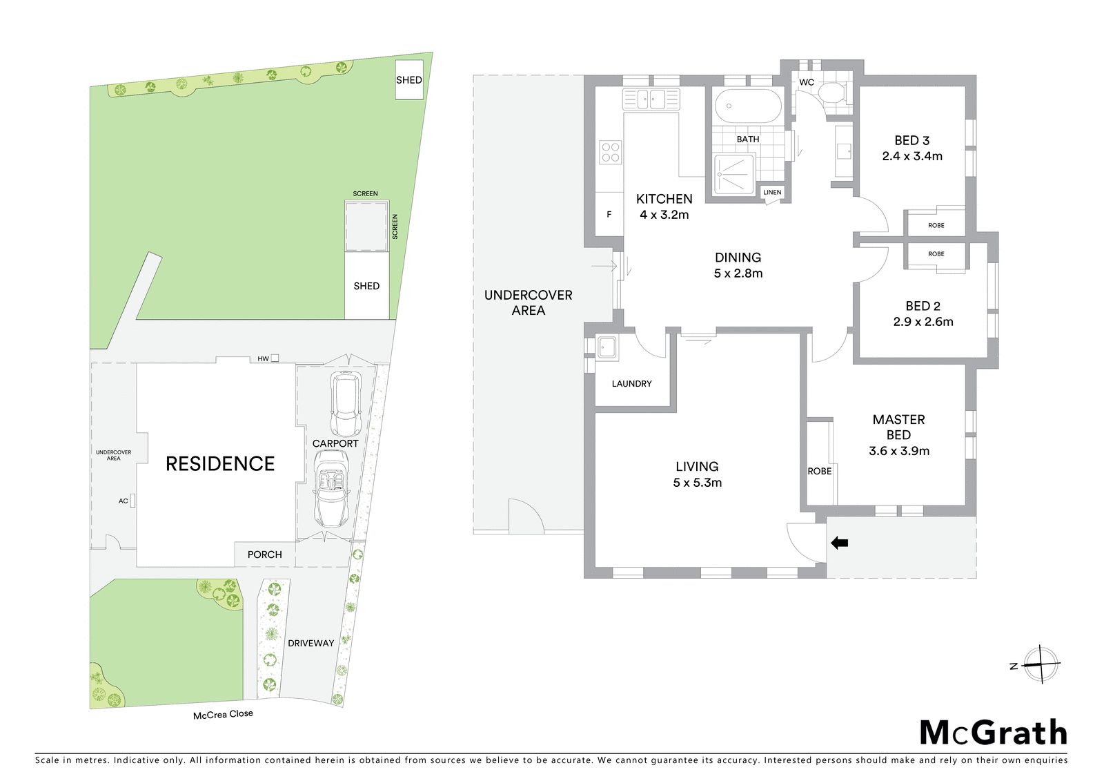 Potential for granny flat development (STCA)