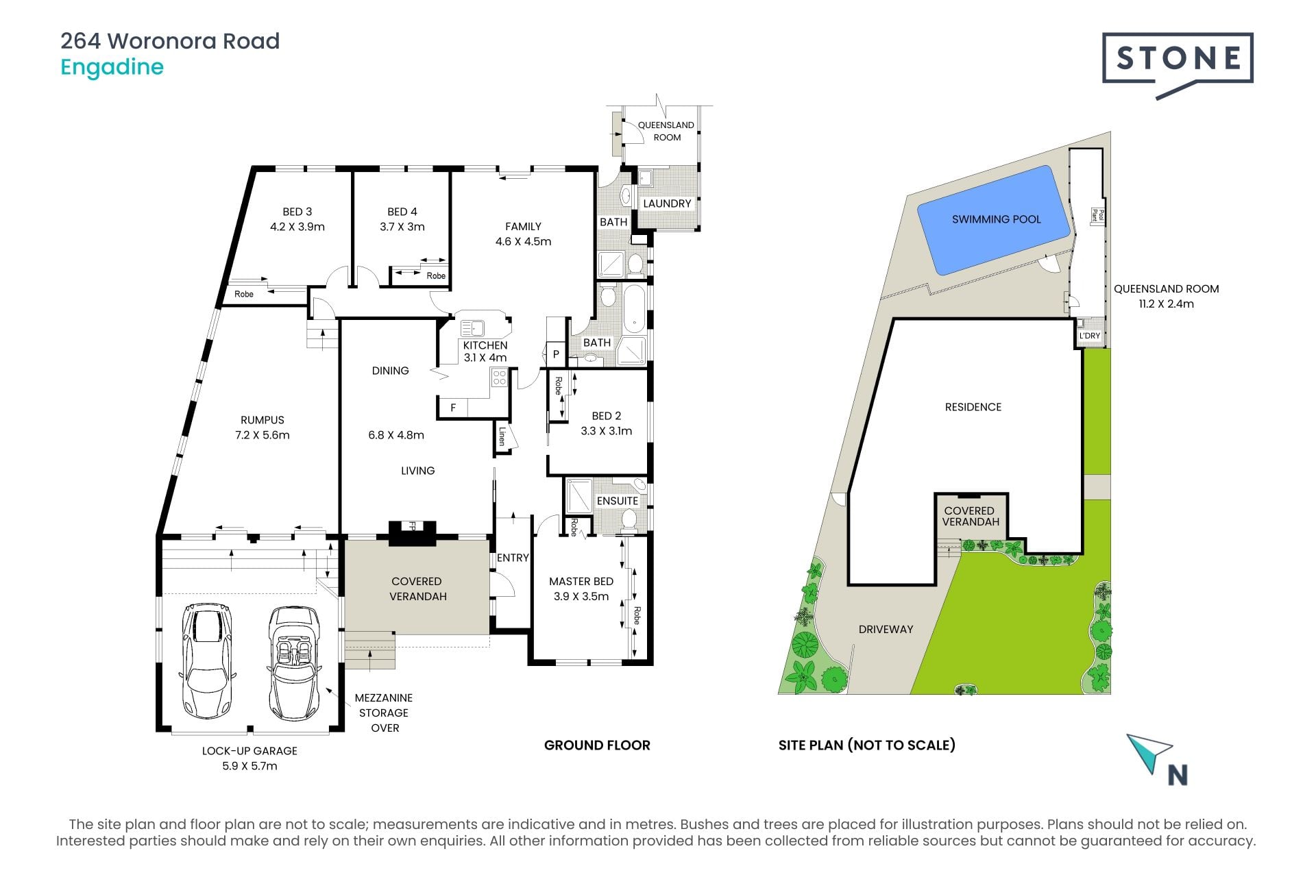 Space, Convenience, Lifestyle