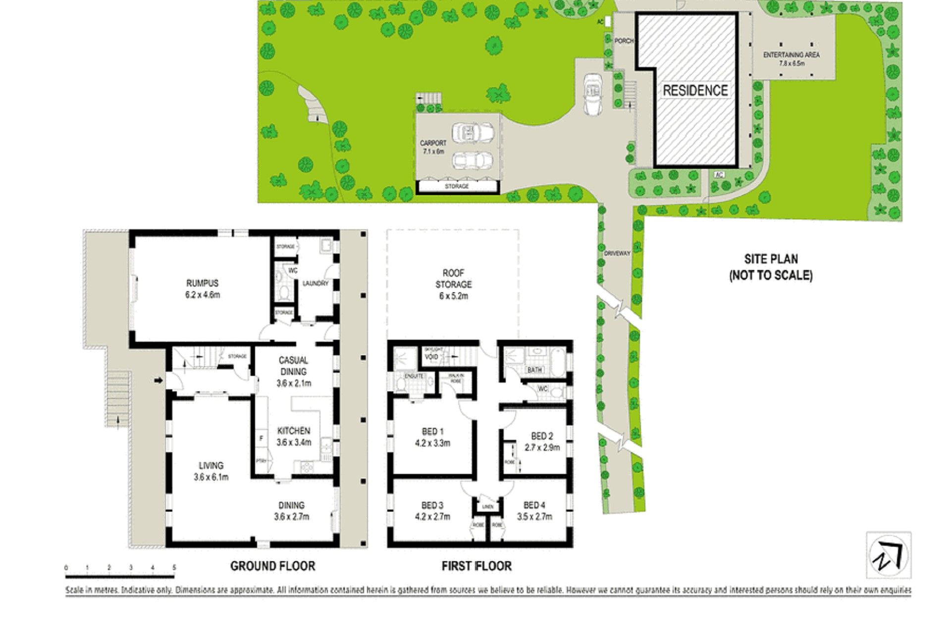 Walking distances to Beecroft Public and Cheltenham Girl's High School