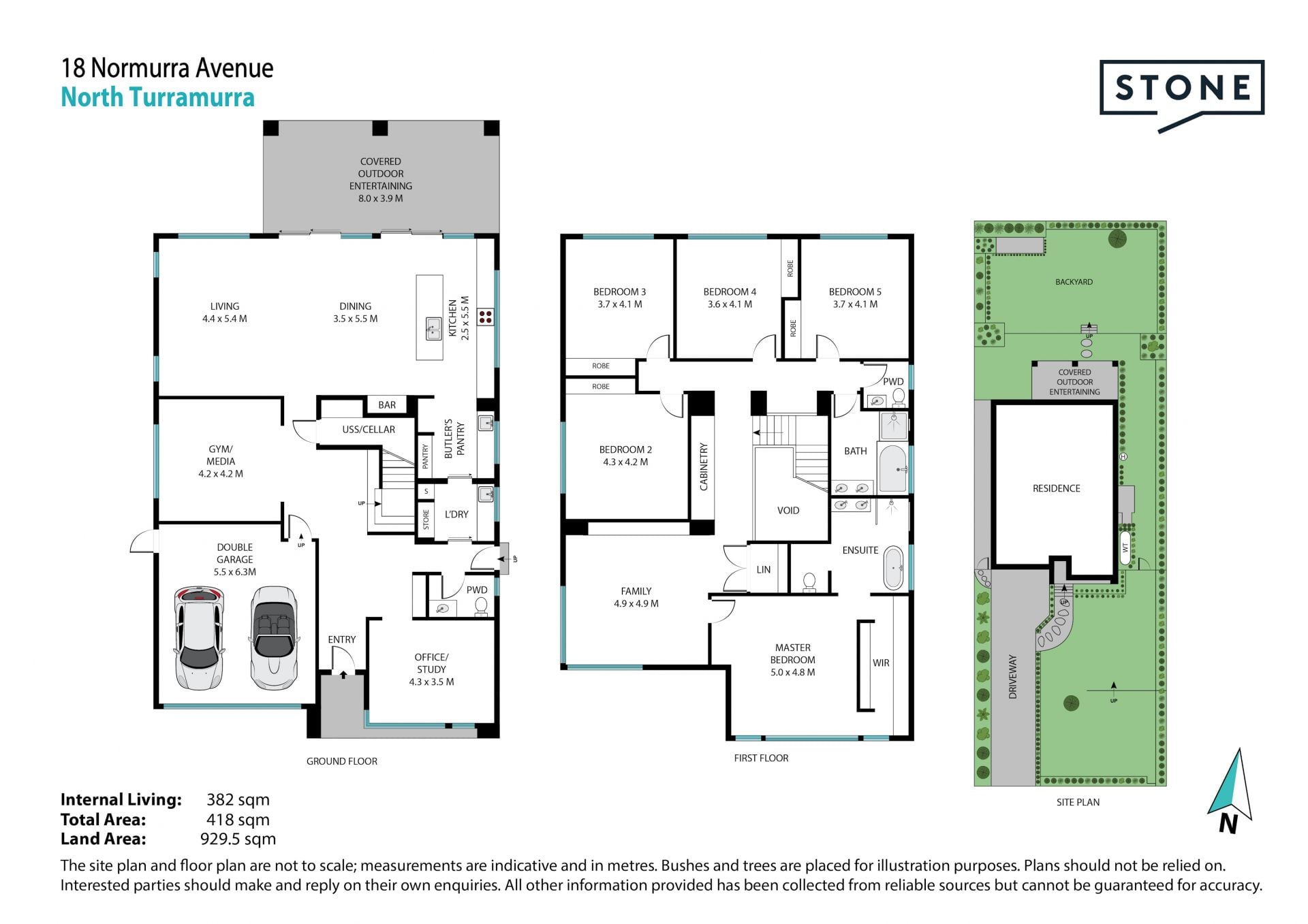 SOLD BY RAY TALATI