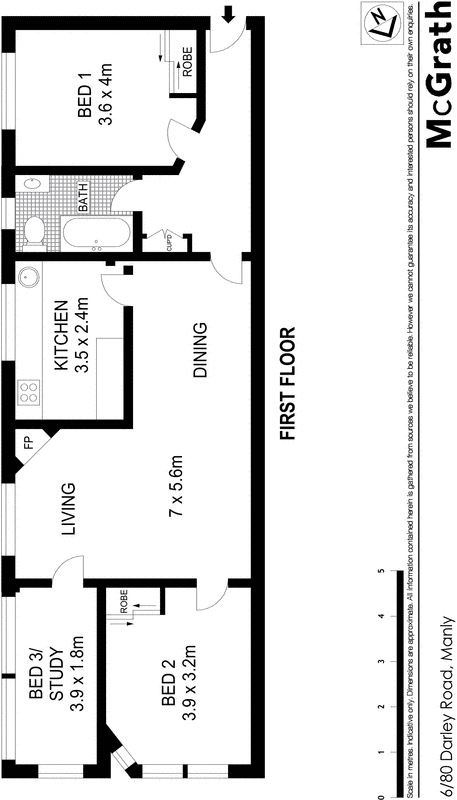 Beachside apartment, moments to the heart of Manly