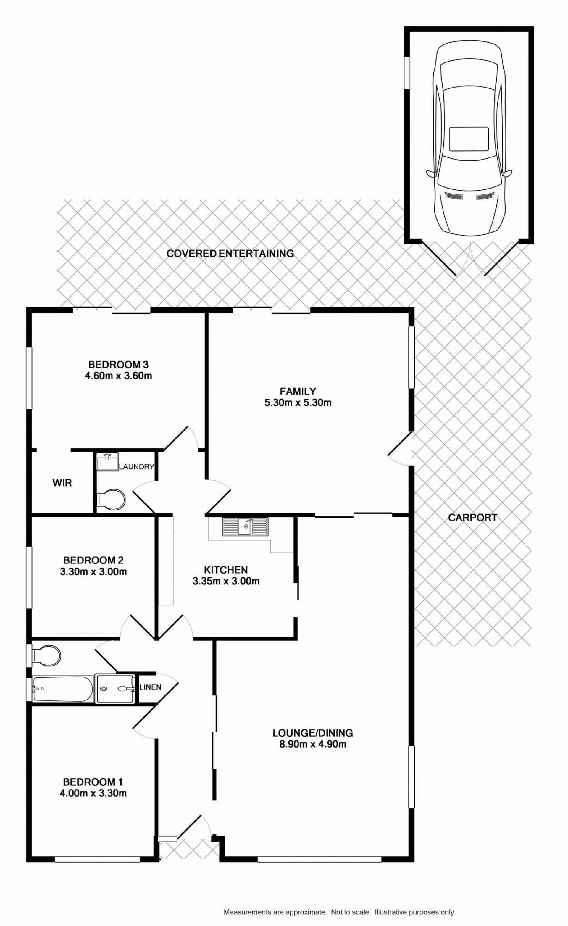 SOLD BY RUSSELL WYER -  $595,000