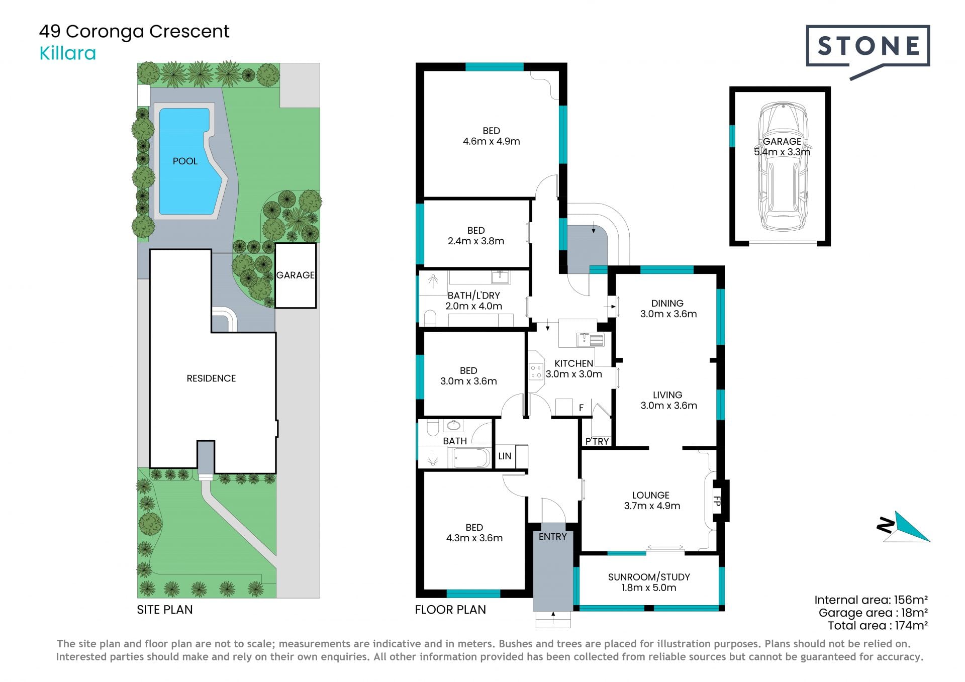 Outstanding Opportunity in Premier Area