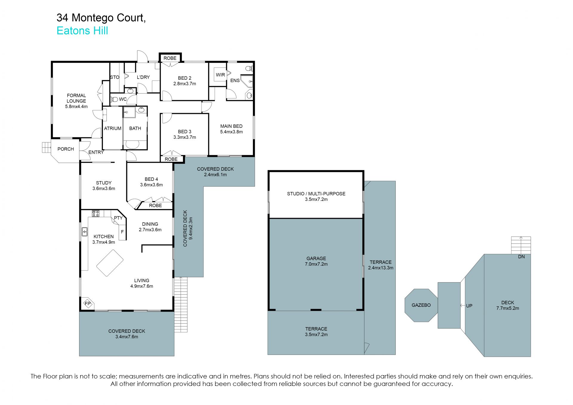 Lifestyle - Acreage Living