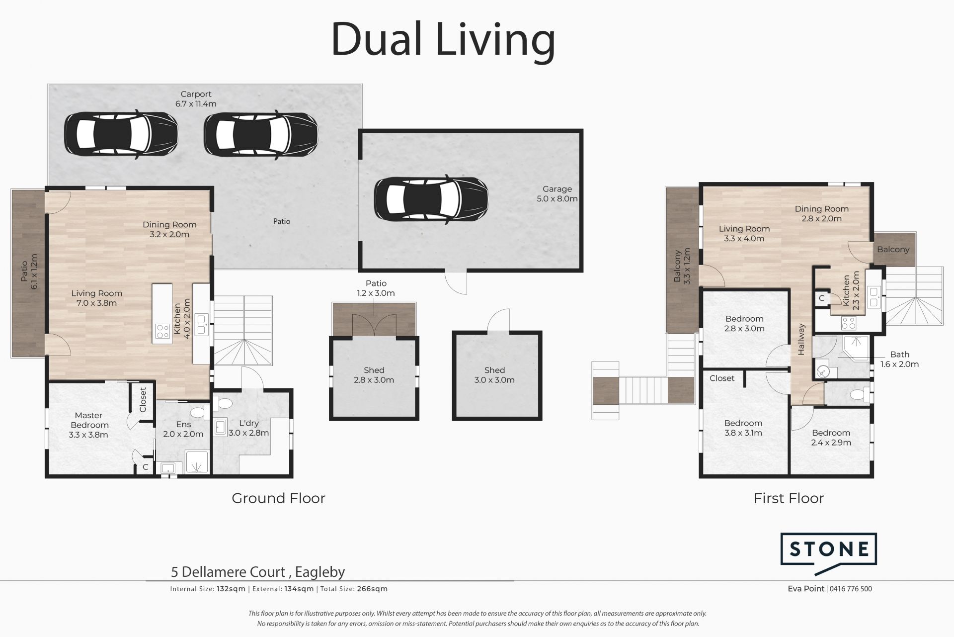 STONE REAL ESTATE | LOGAN & JASON SAVAGE SOLD…