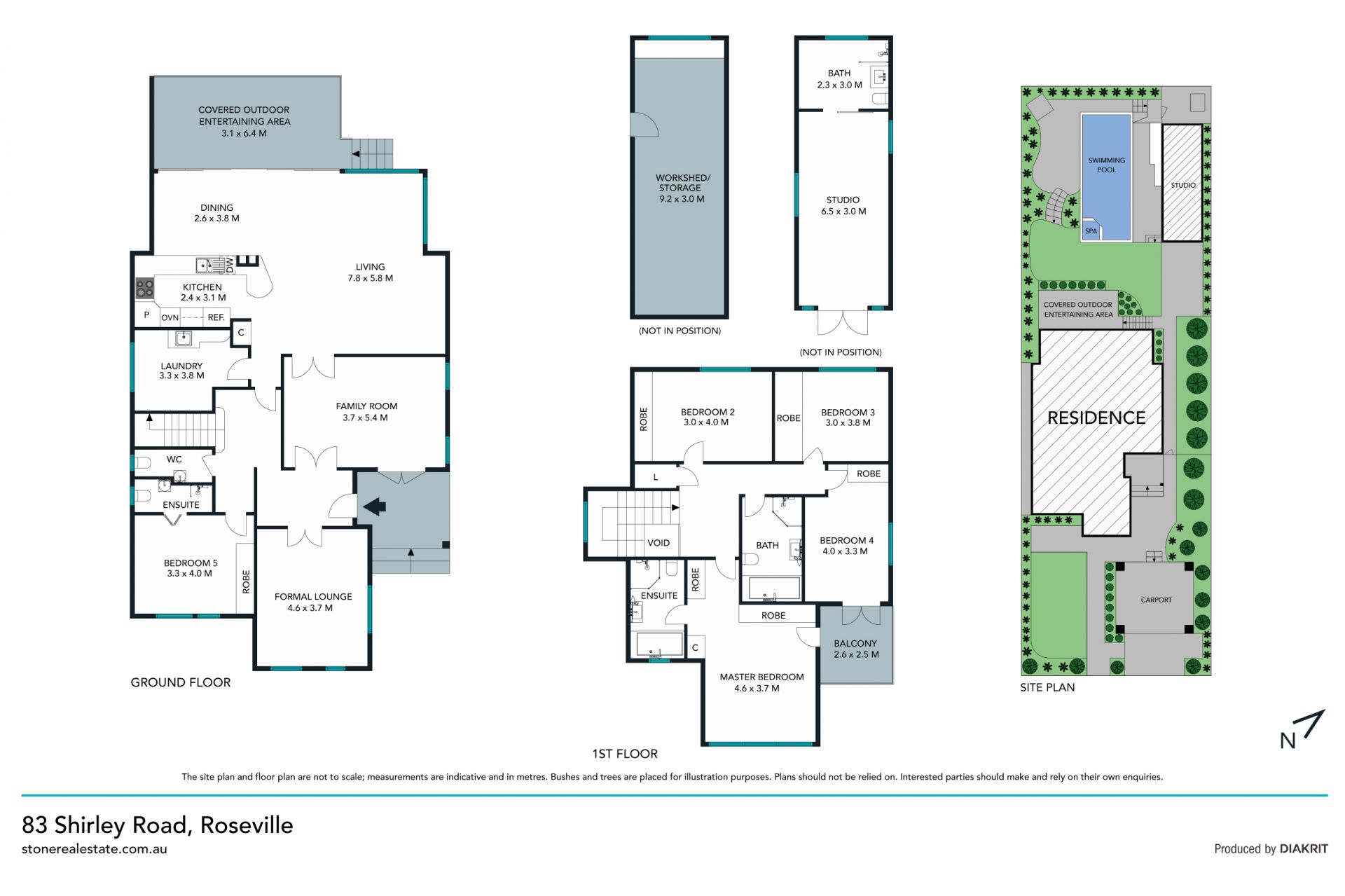 Family functionality and exceptional space
