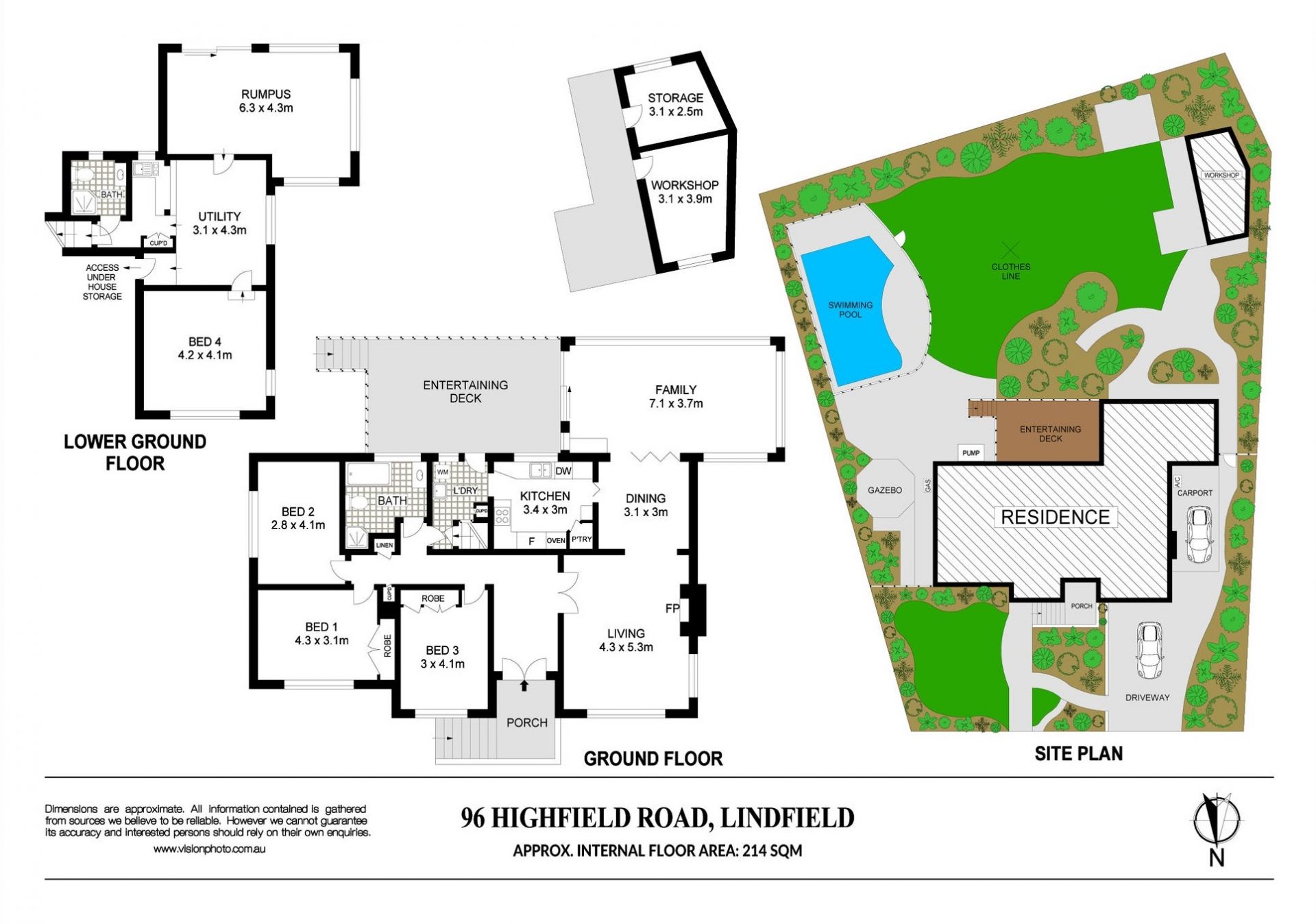 Off Market opportunity in Lindfield