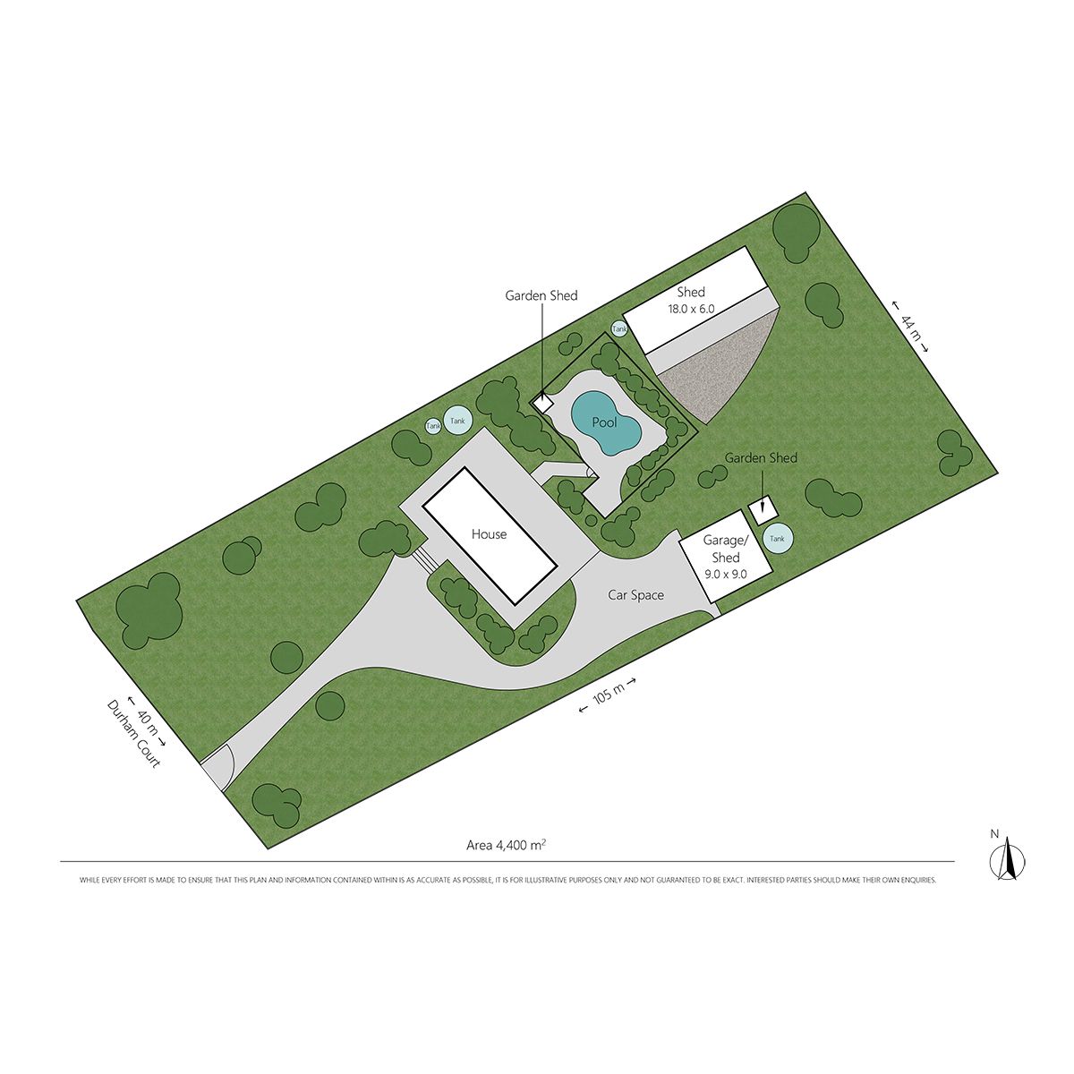 ACREAGE, SHEDS AND POOL!