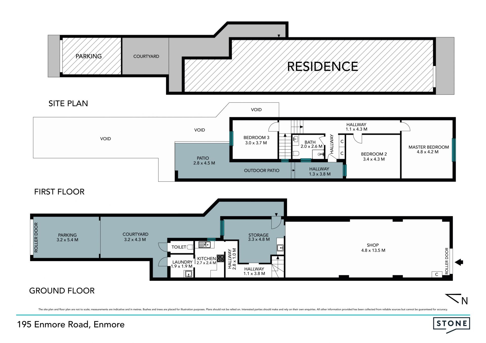 Retail & residential package with upside potential