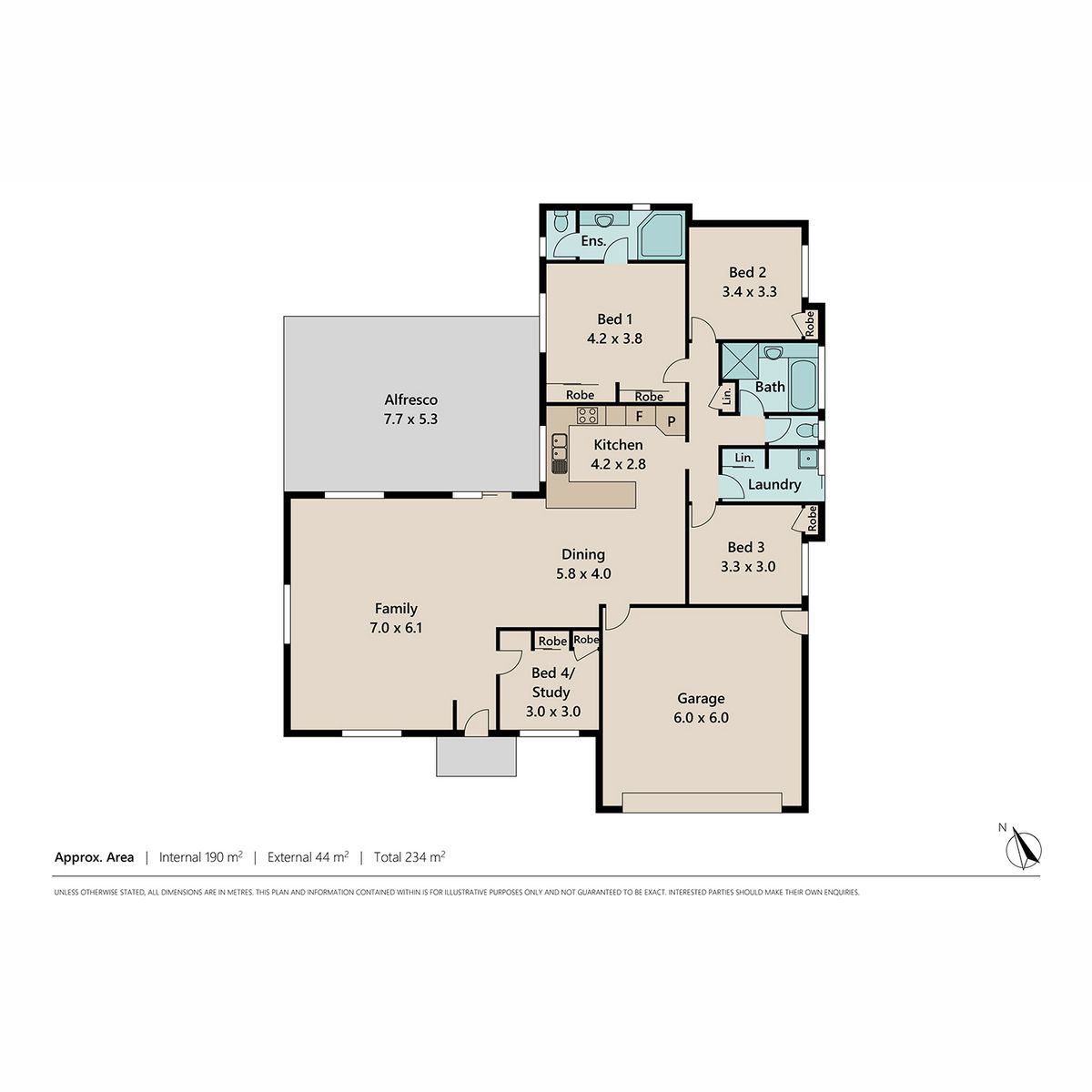 QUARTER ACRE IN THE SUBURBS