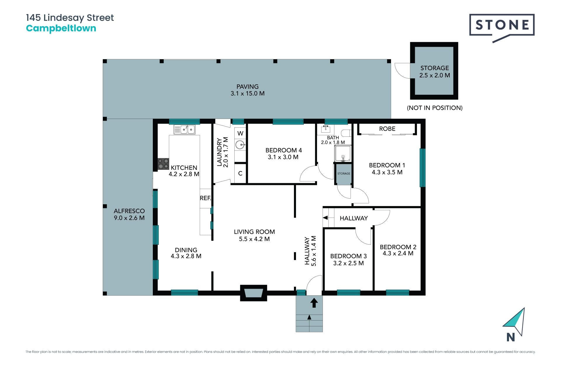 Location, Space and Potential