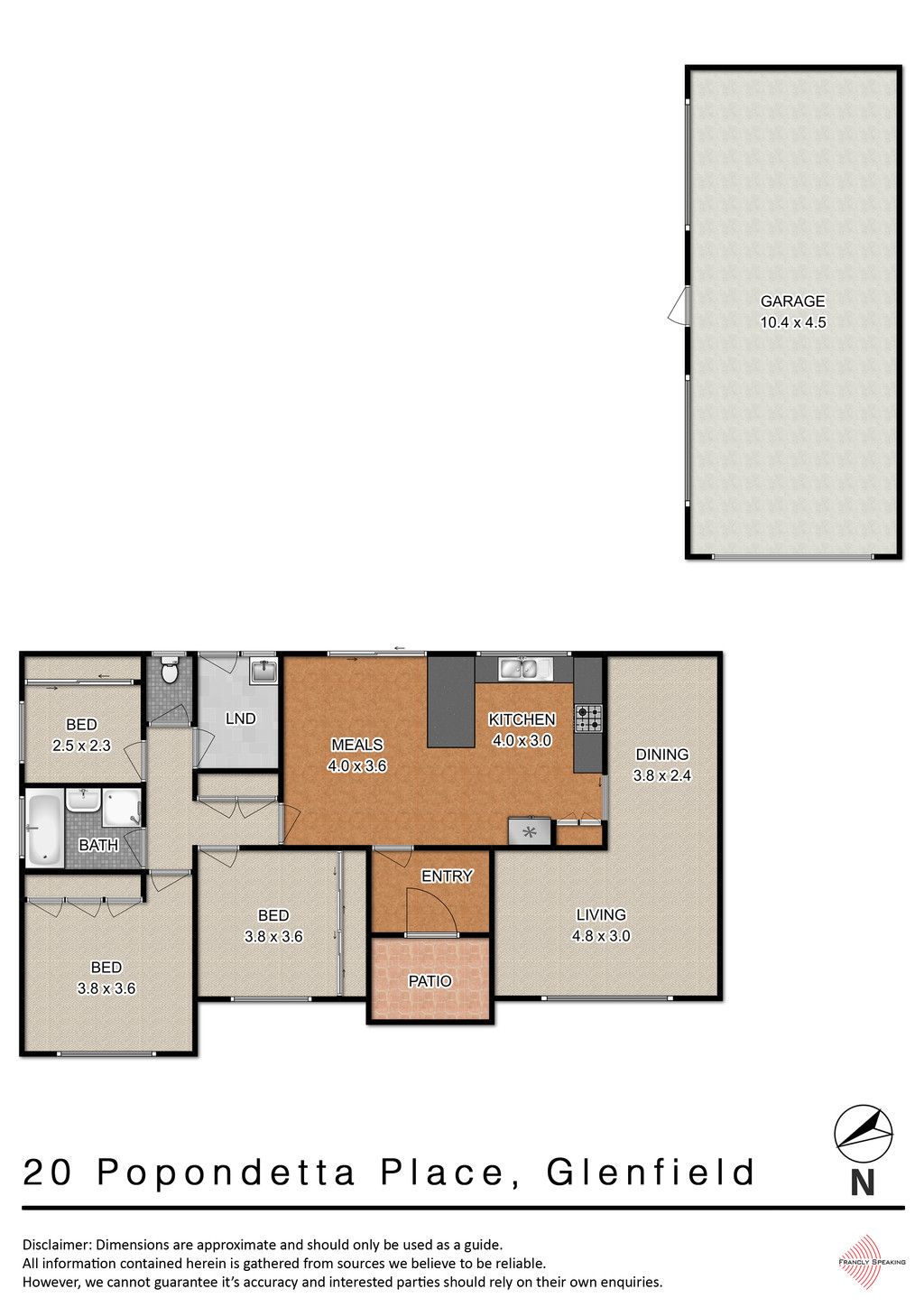 Sold by Russell Wyer - $720,000!!