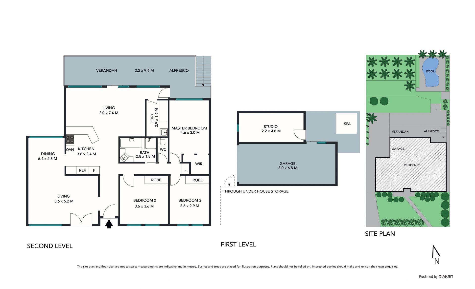 Investment with extension potential and rent return