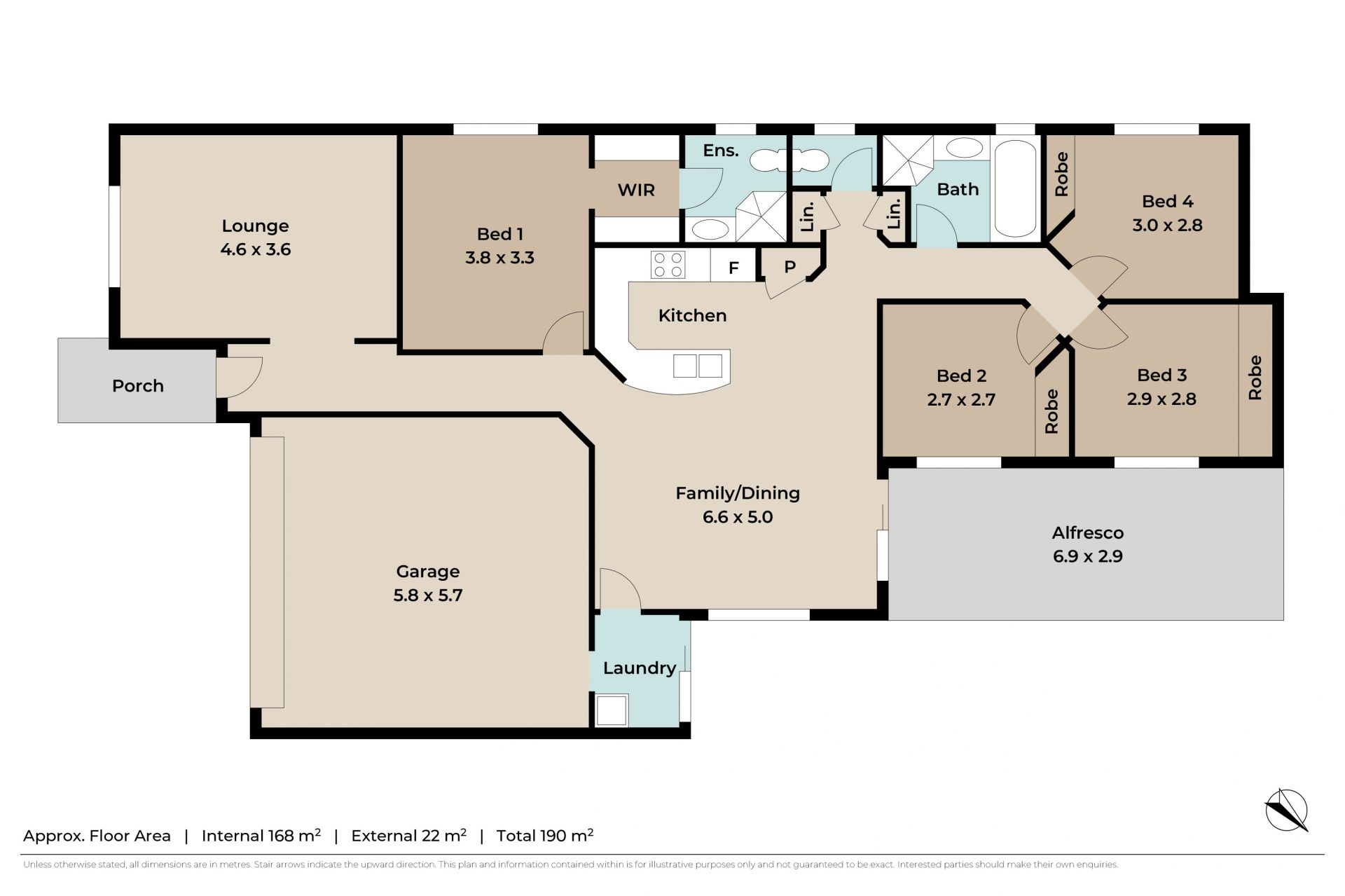Excellent Tenants that would love to Stay on
