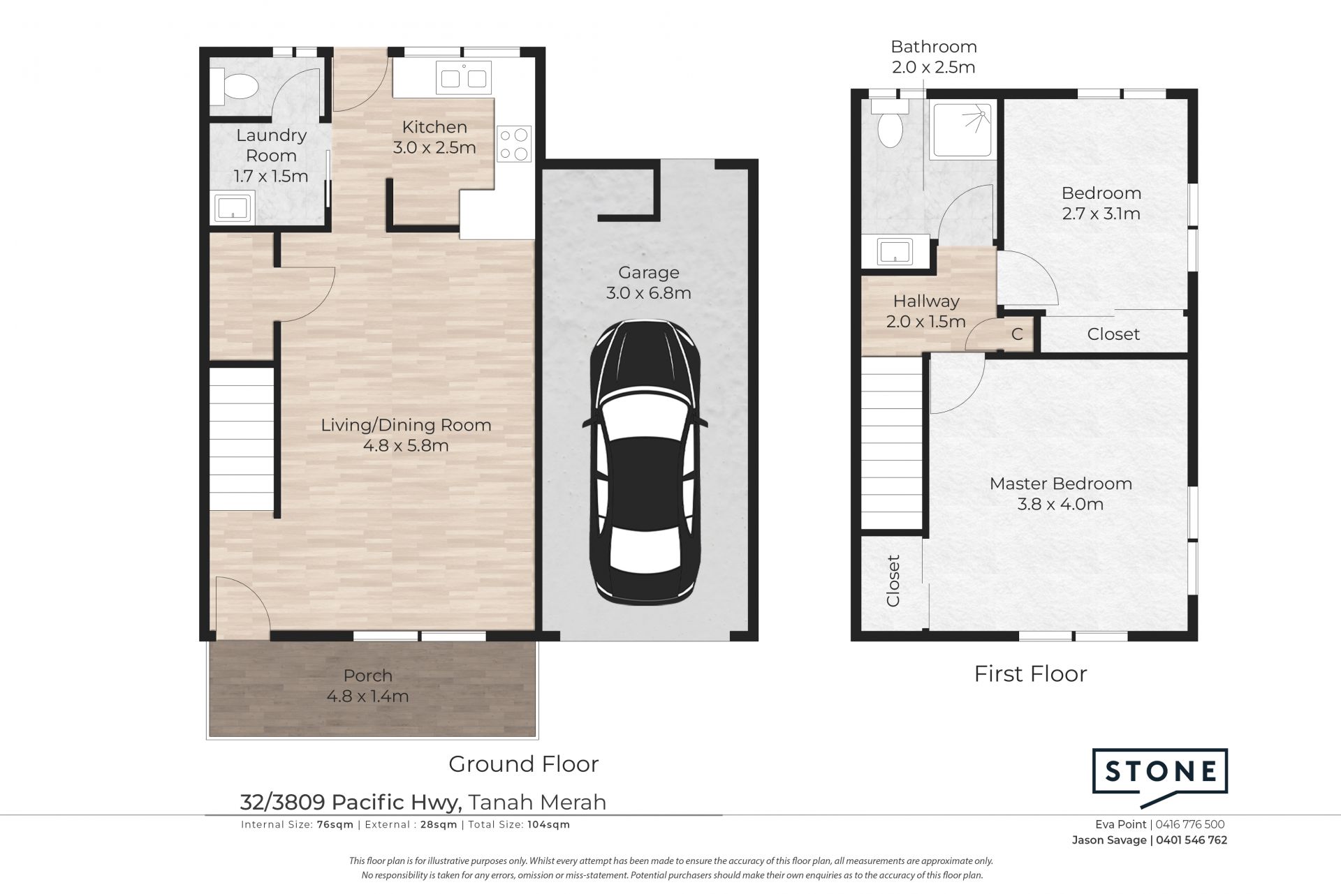 STONE REAL ESTATE | LOGAN & JASON SAVAGE SOLD…