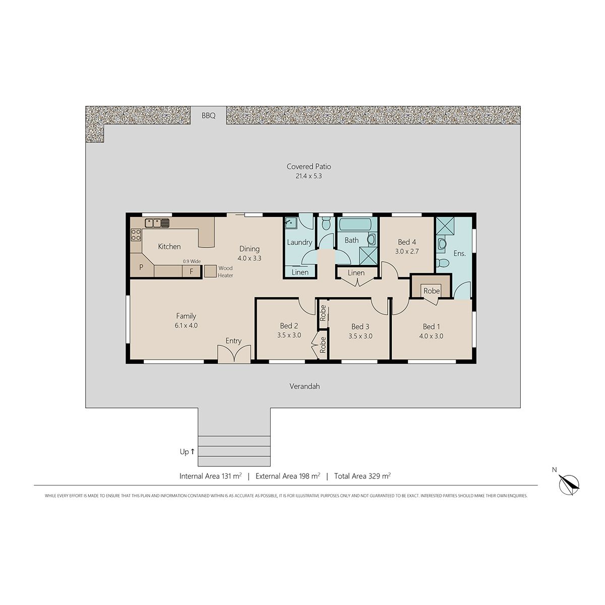 ACREAGE, SHEDS AND POOL!