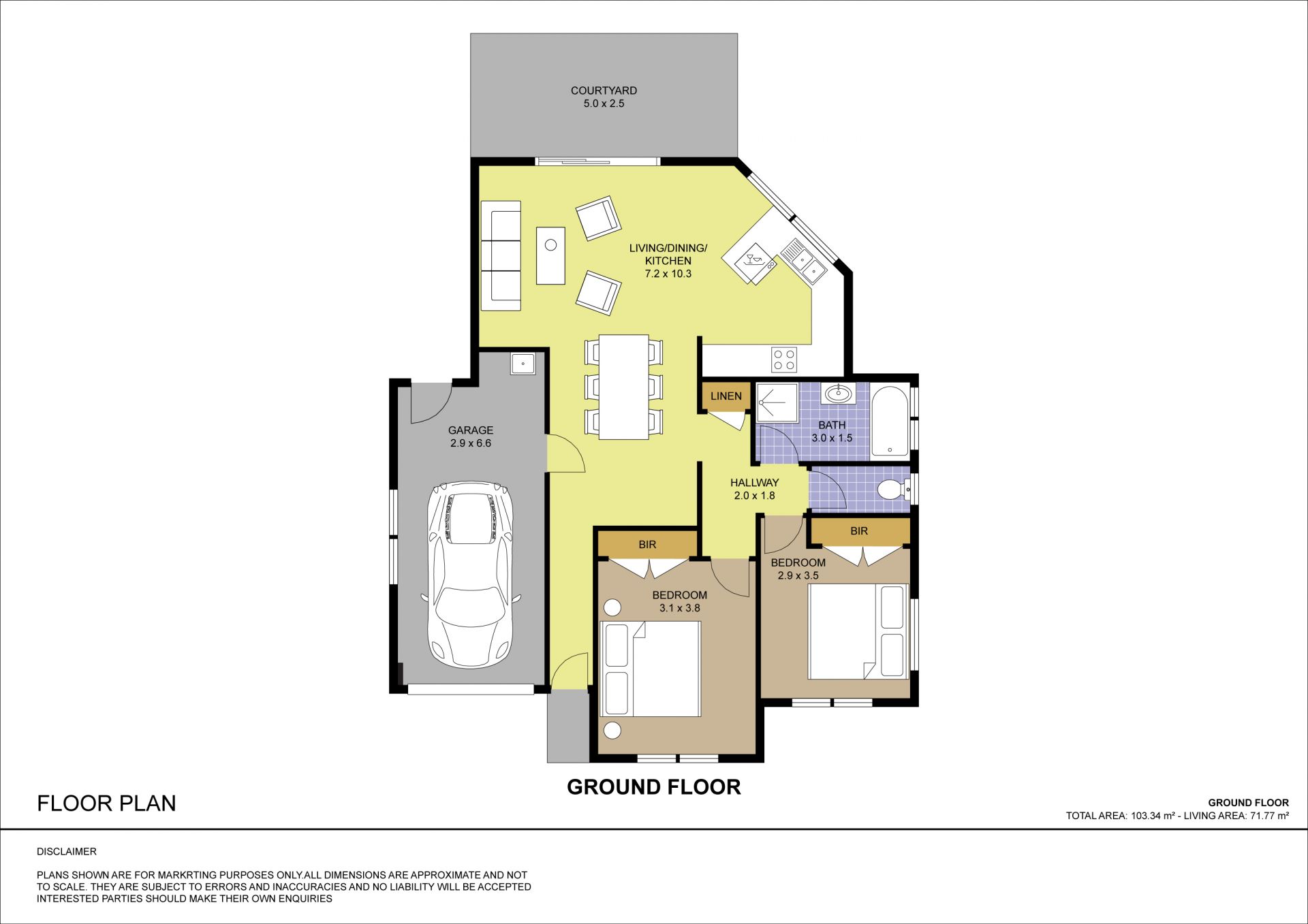 Low Maintenance Living in a Prime Location