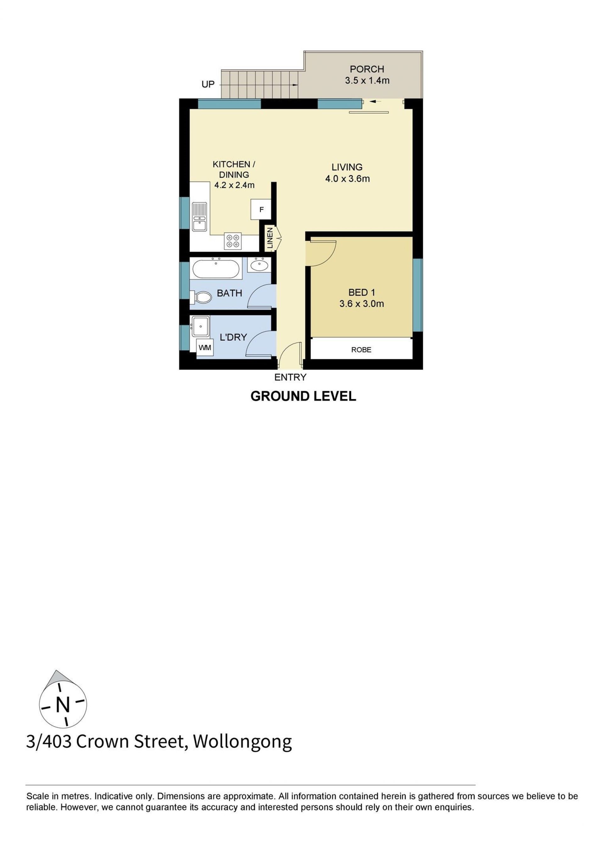 Trendy unit in central location