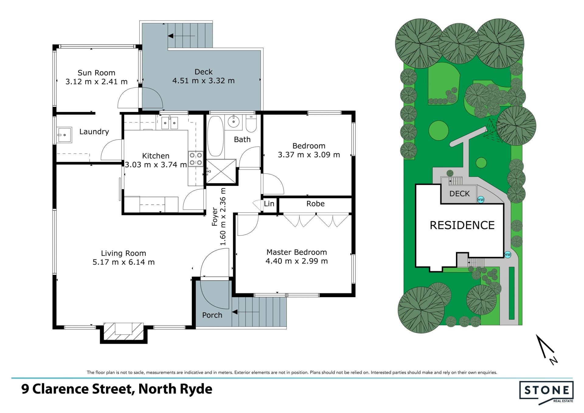 Exceptional Blue-Chip Location
